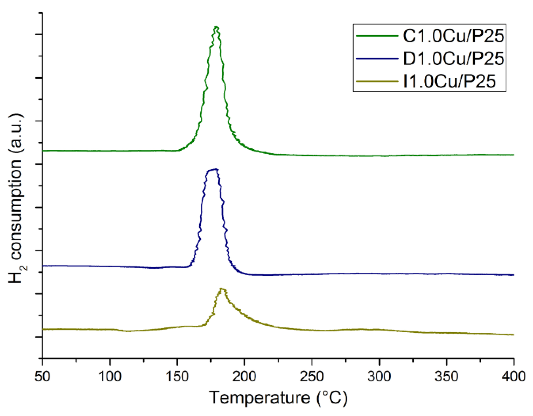 Materials 12 03093 g005 Materials 12 03093 g005