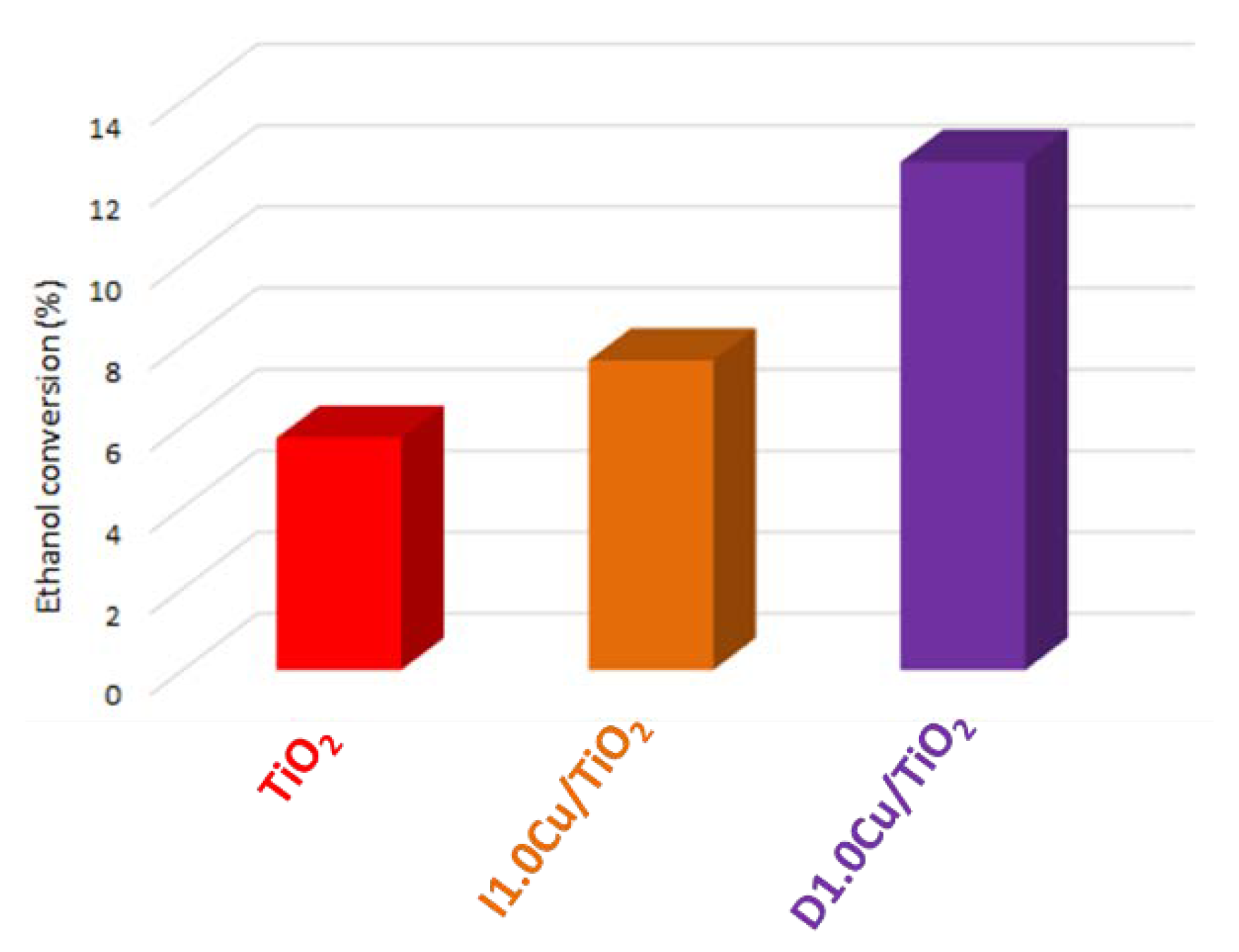 Materials 12 03093 g011 Materials 12 03093 g011
