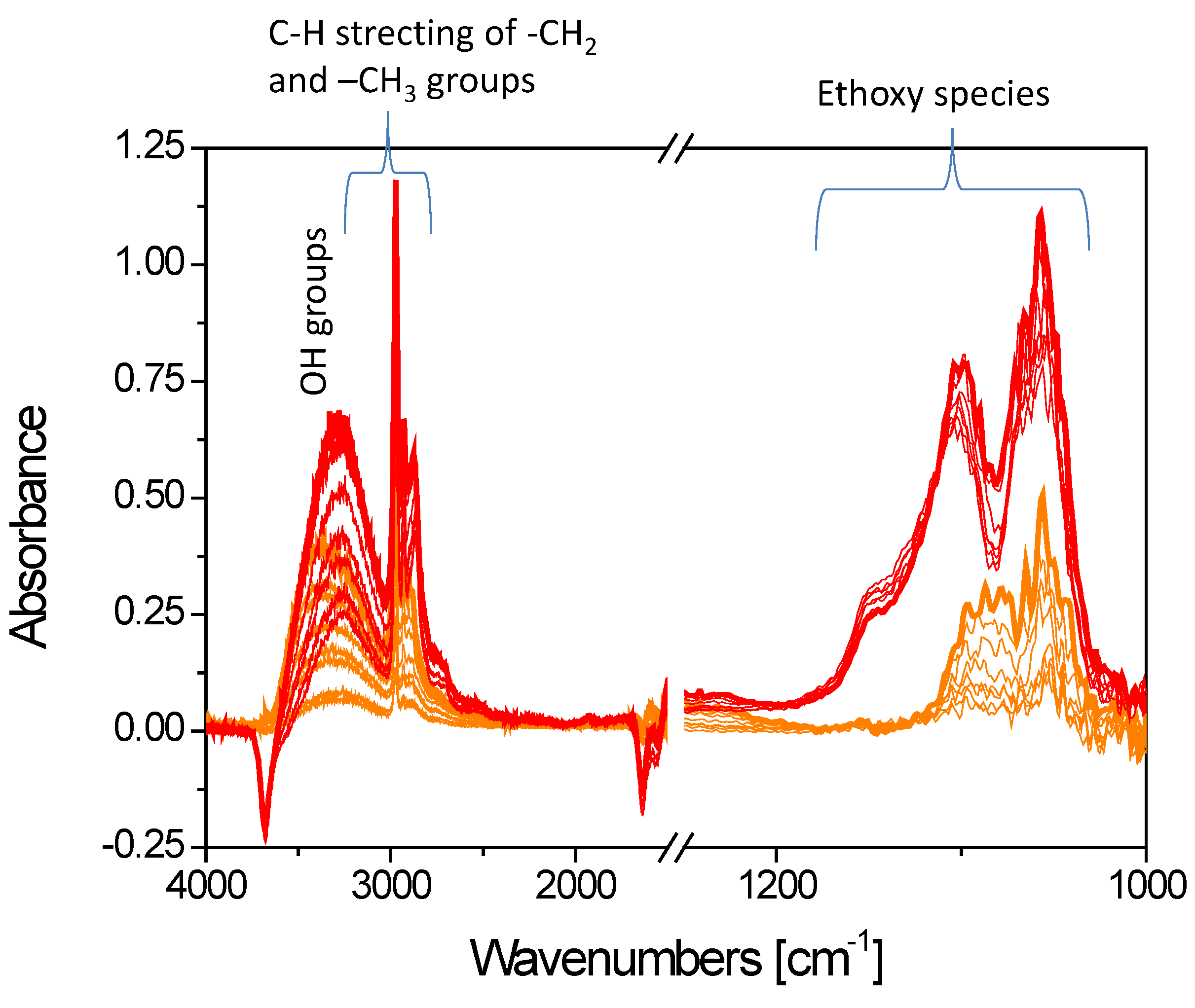 Materials 12 03093 g014 Materials 12 03093 g014