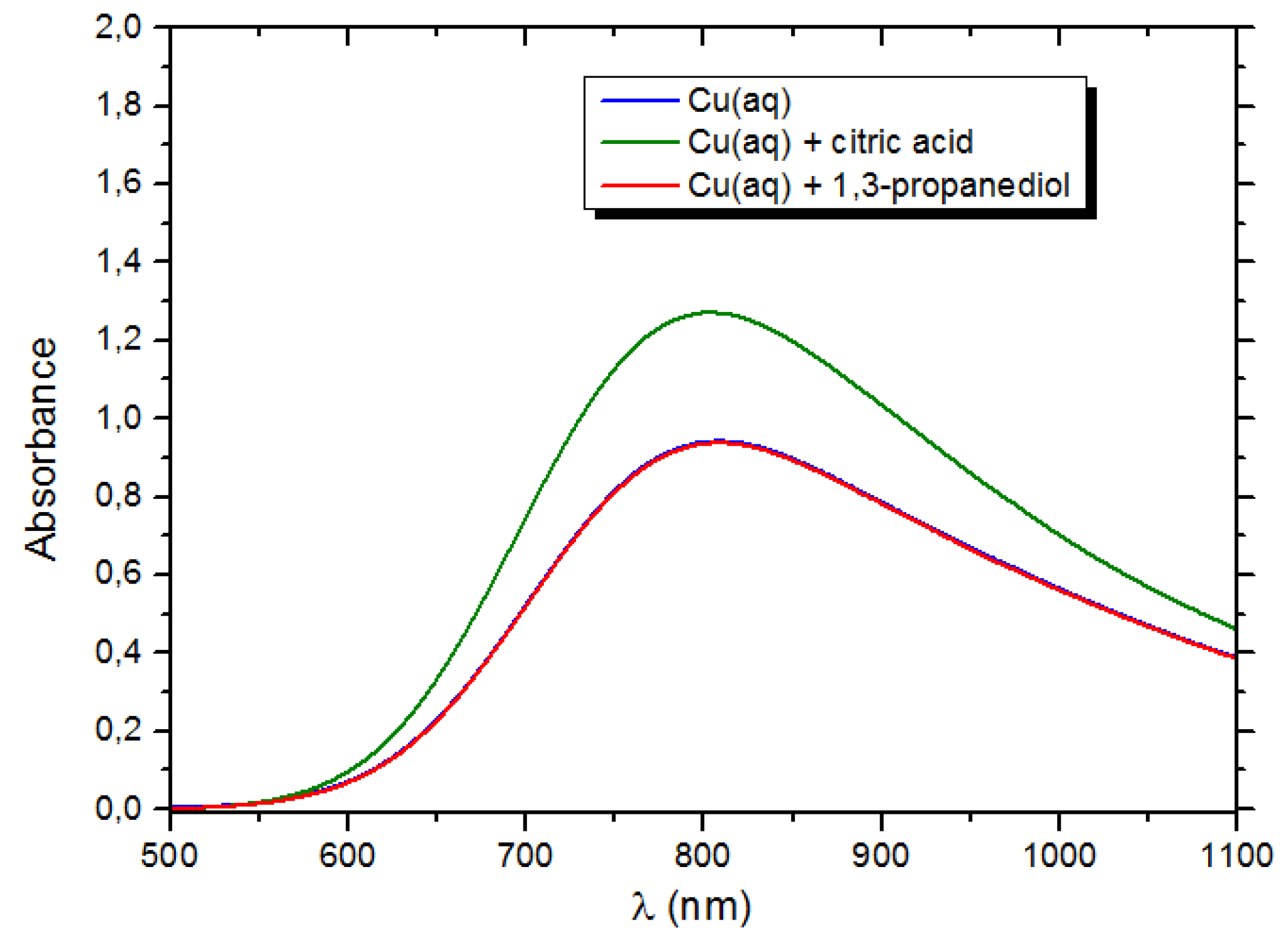 Materials 12 03093 g015 Materials 12 03093 g015