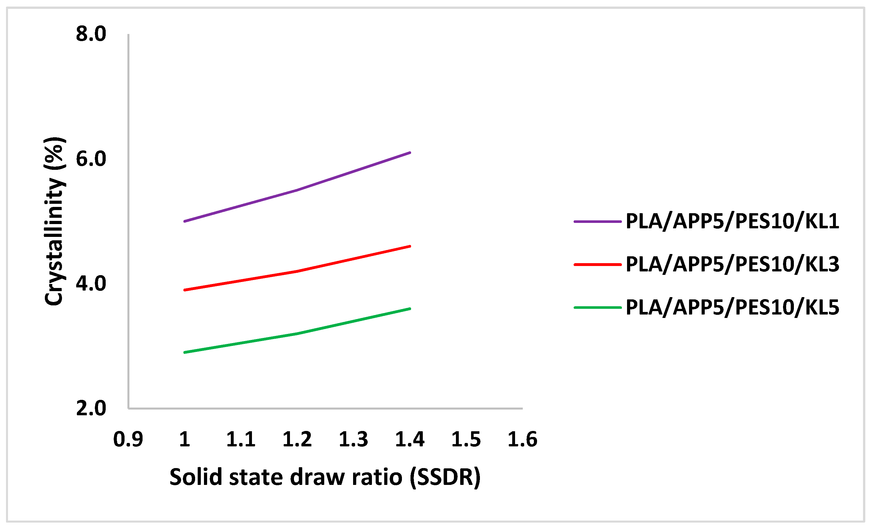 Materials 12 03095 g008 550