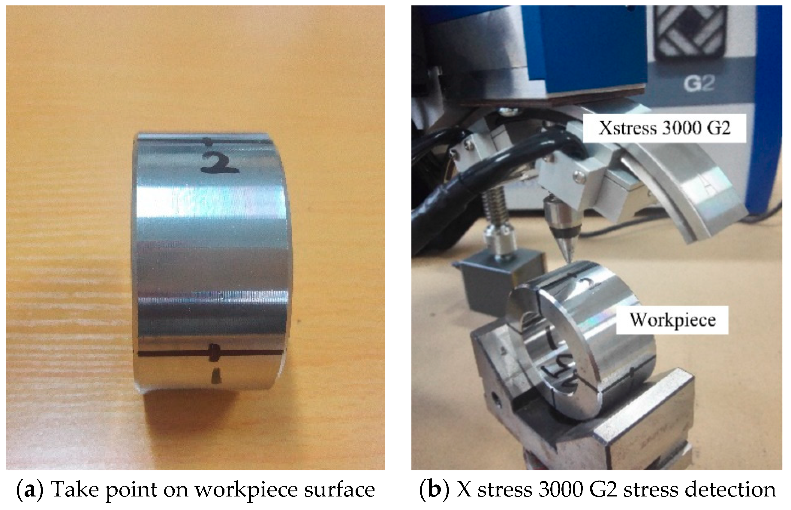Materials 12 03096 g004