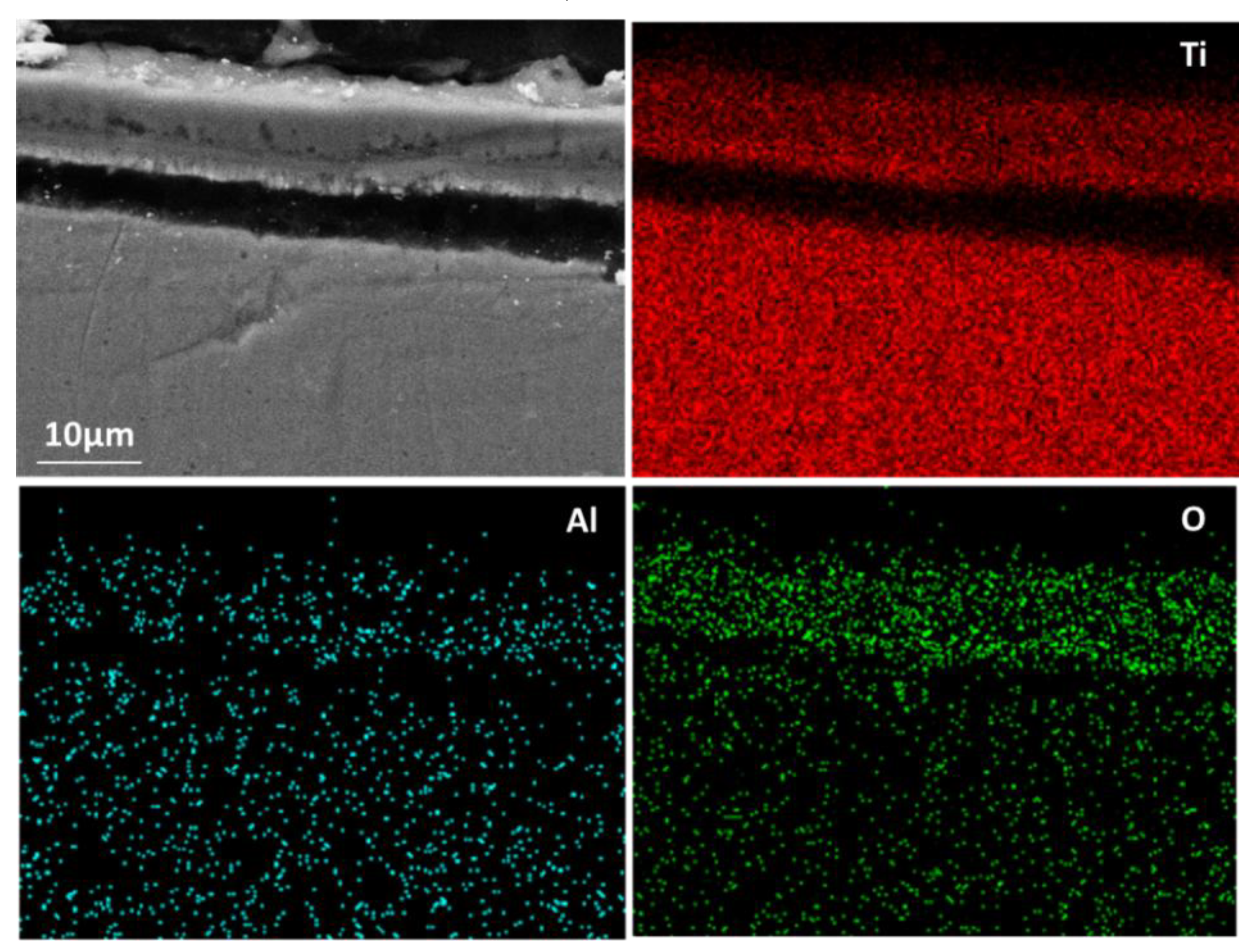 Materials 12 03097 g003 550