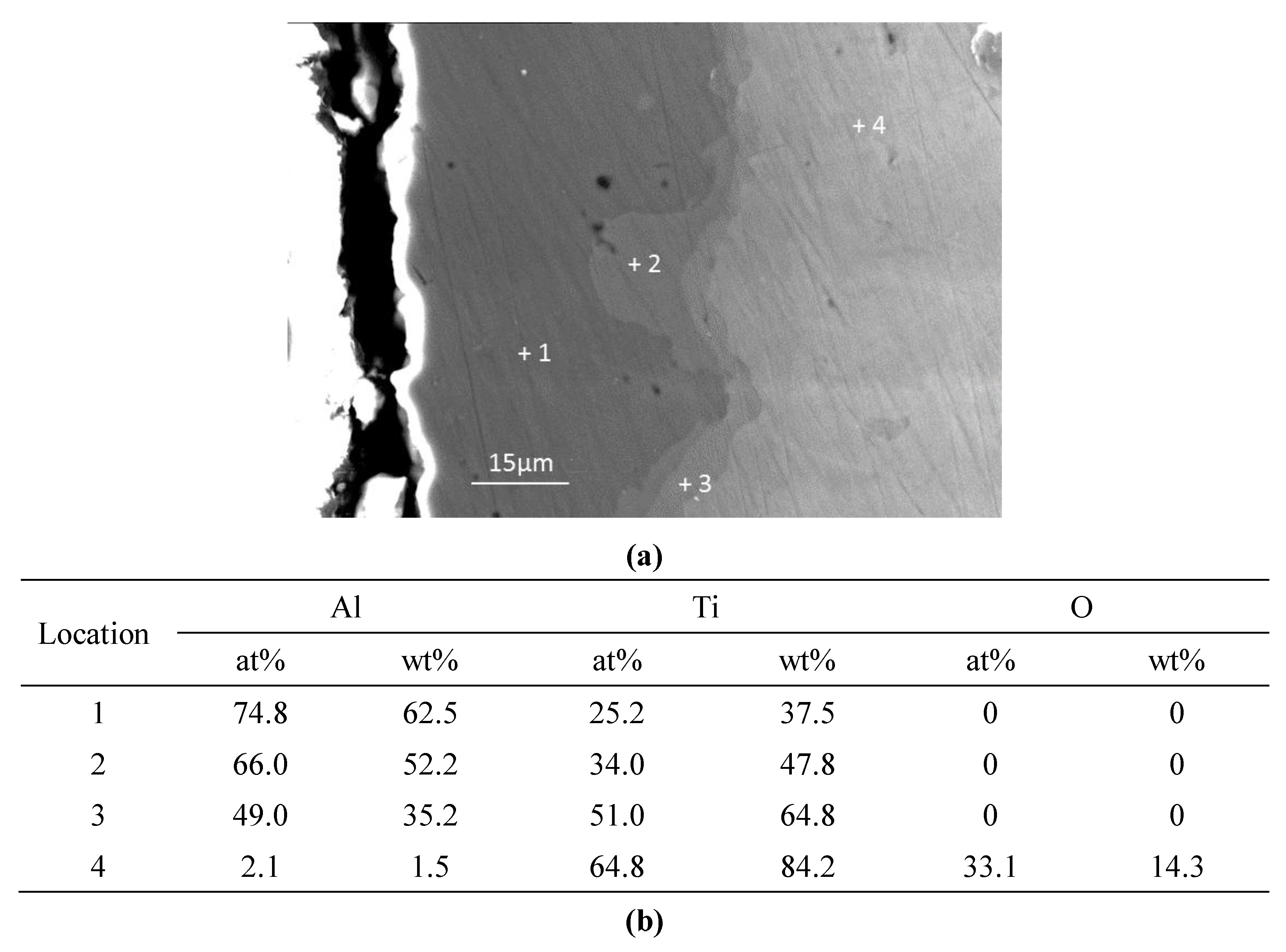 Materials 12 03097 g011 550