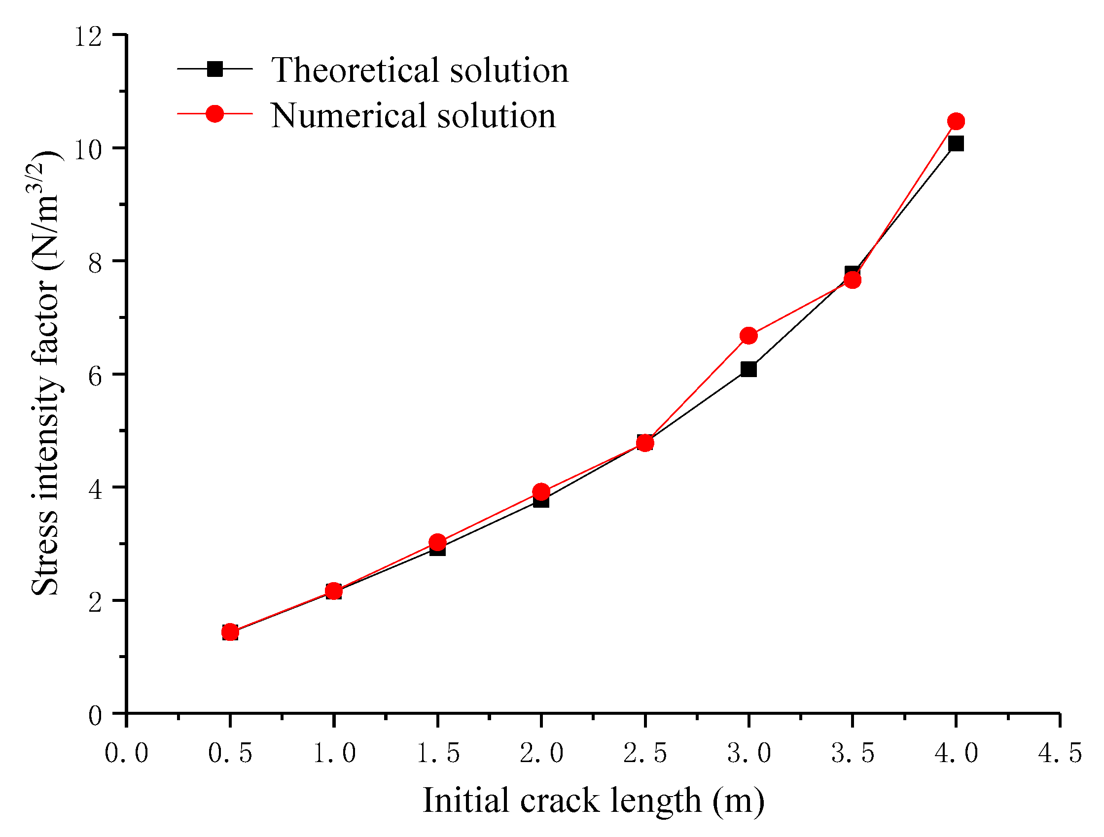 Materials 12 03098 g004 Materials 12 03098 g004