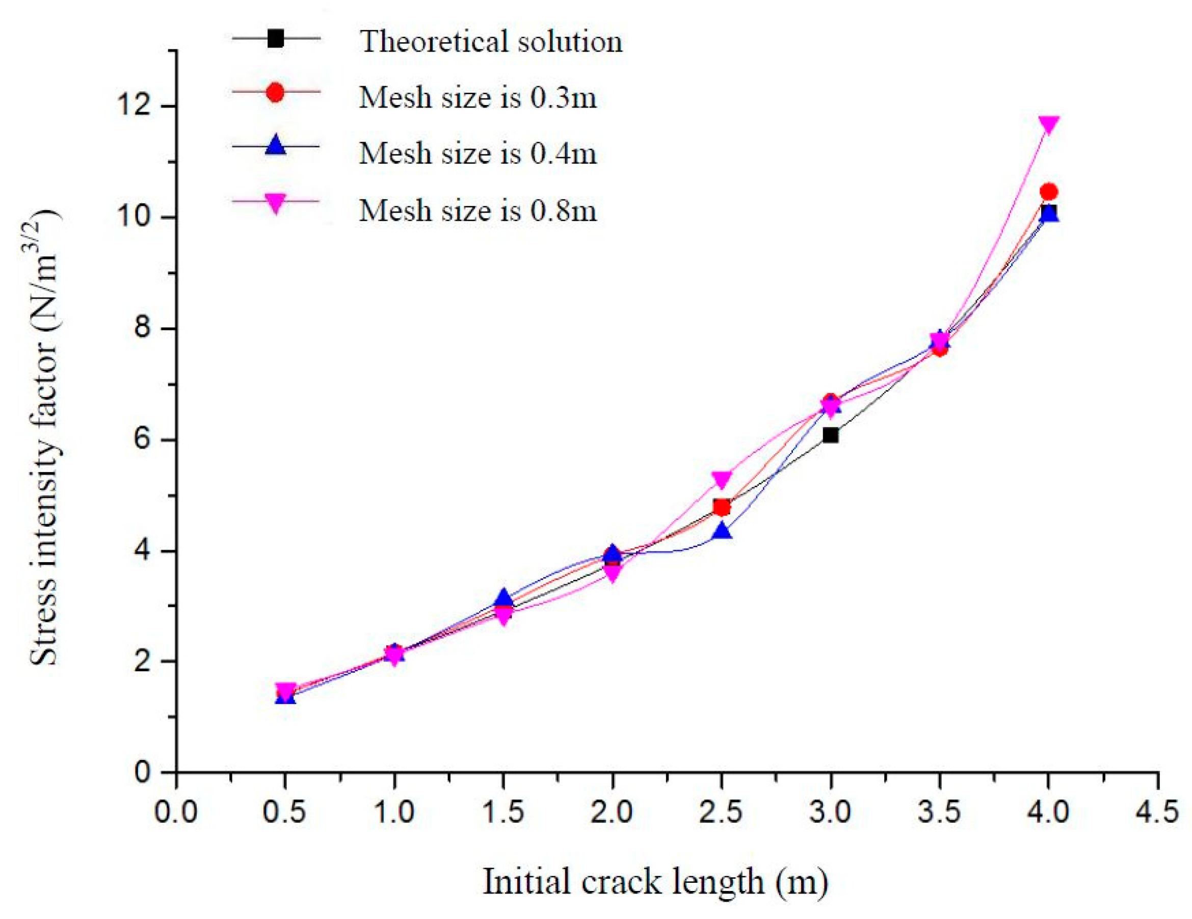 Materials 12 03098 g005 Materials 12 03098 g005
