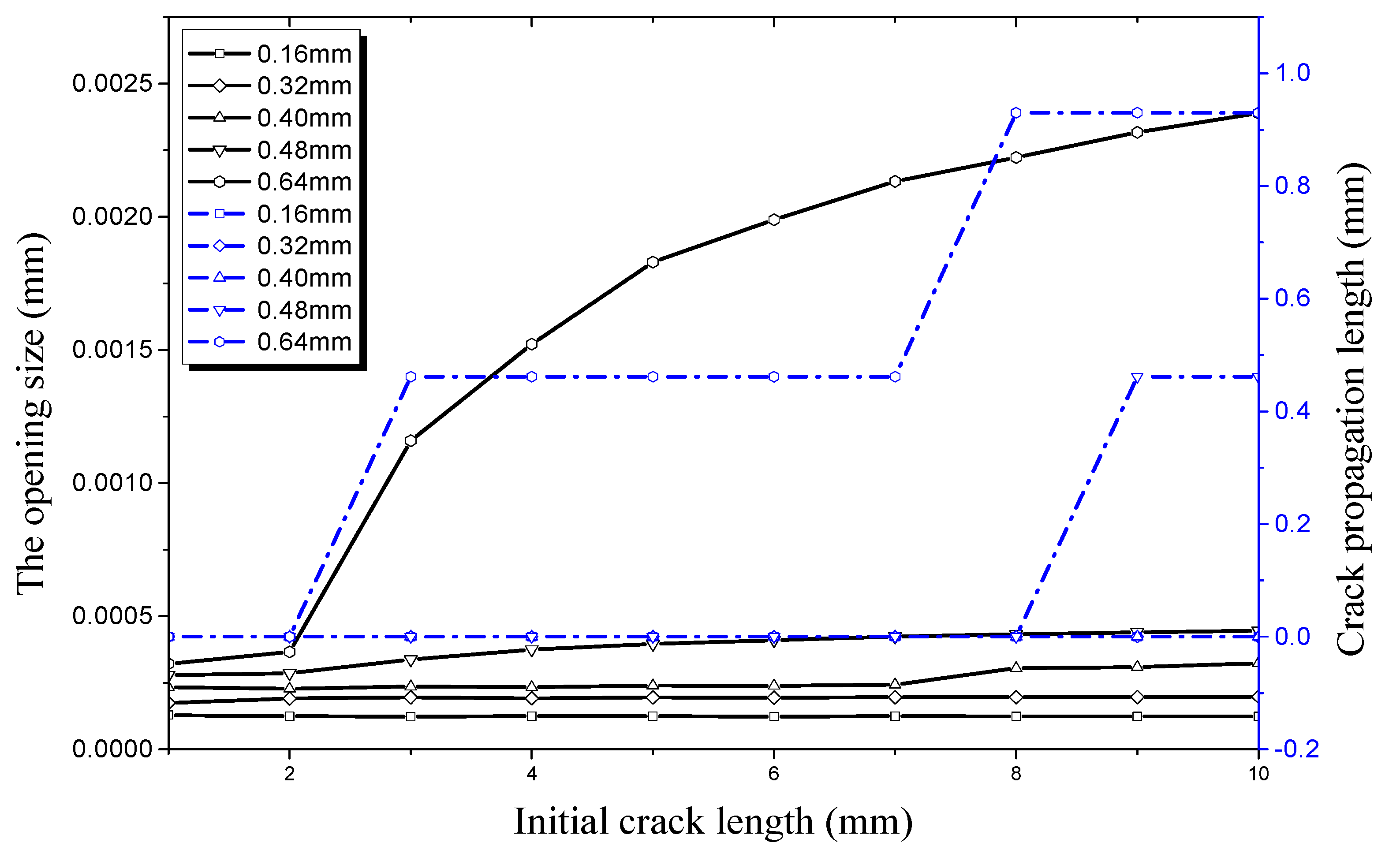 Materials 12 03098 g014 Materials 12 03098 g014