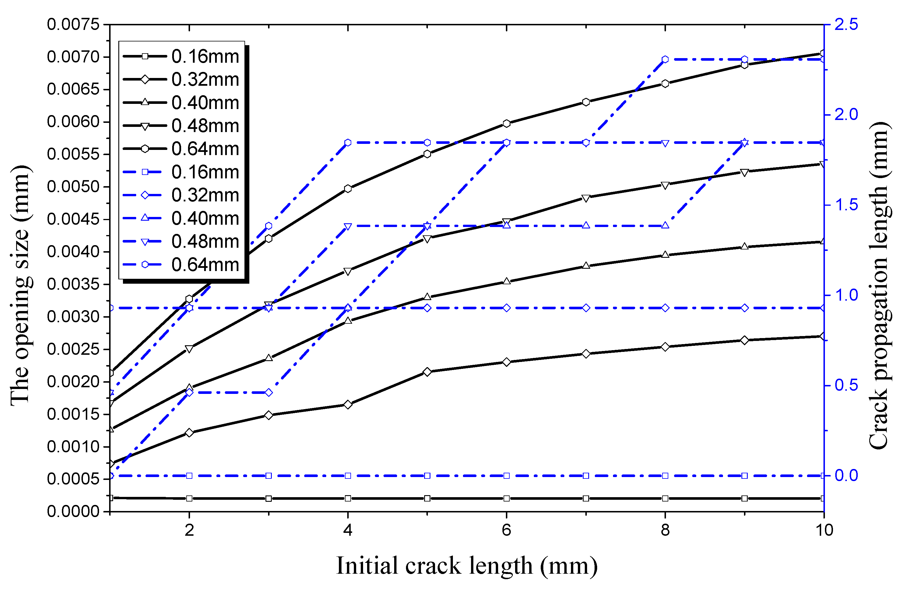 Materials 12 03098 g016 Materials 12 03098 g016