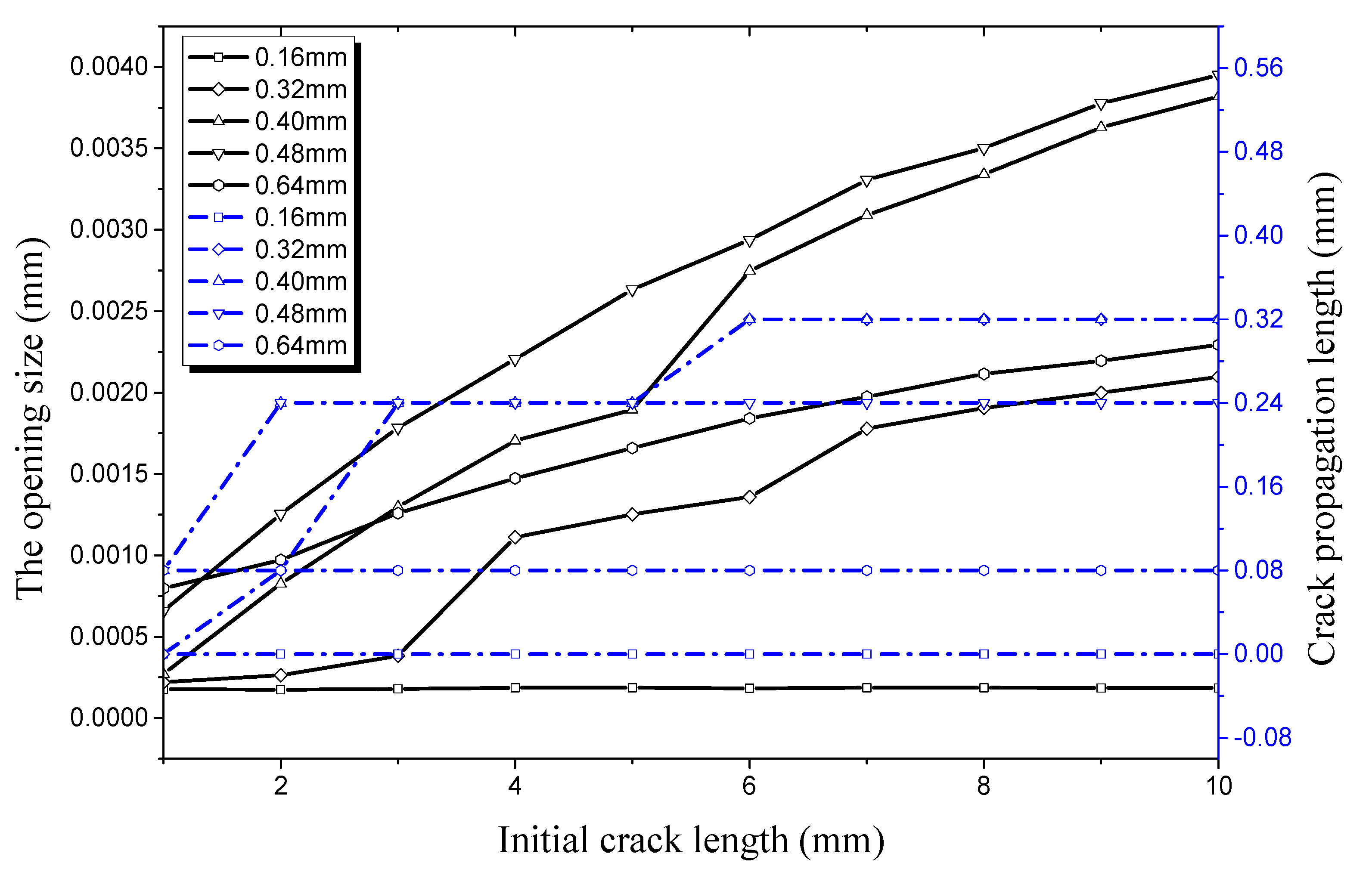 Materials 12 03098 g018 Materials 12 03098 g018