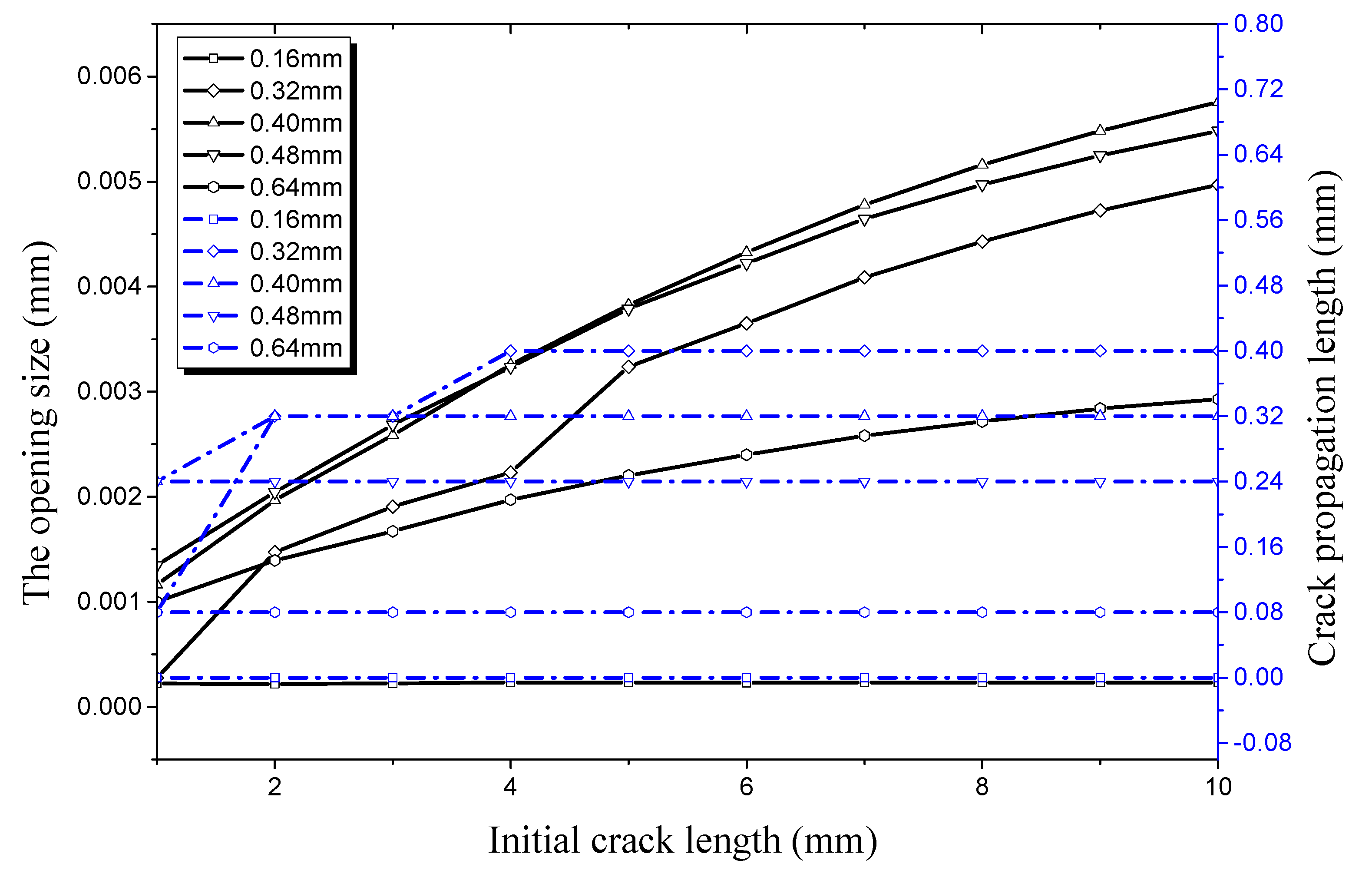 Materials 12 03098 g019 Materials 12 03098 g019