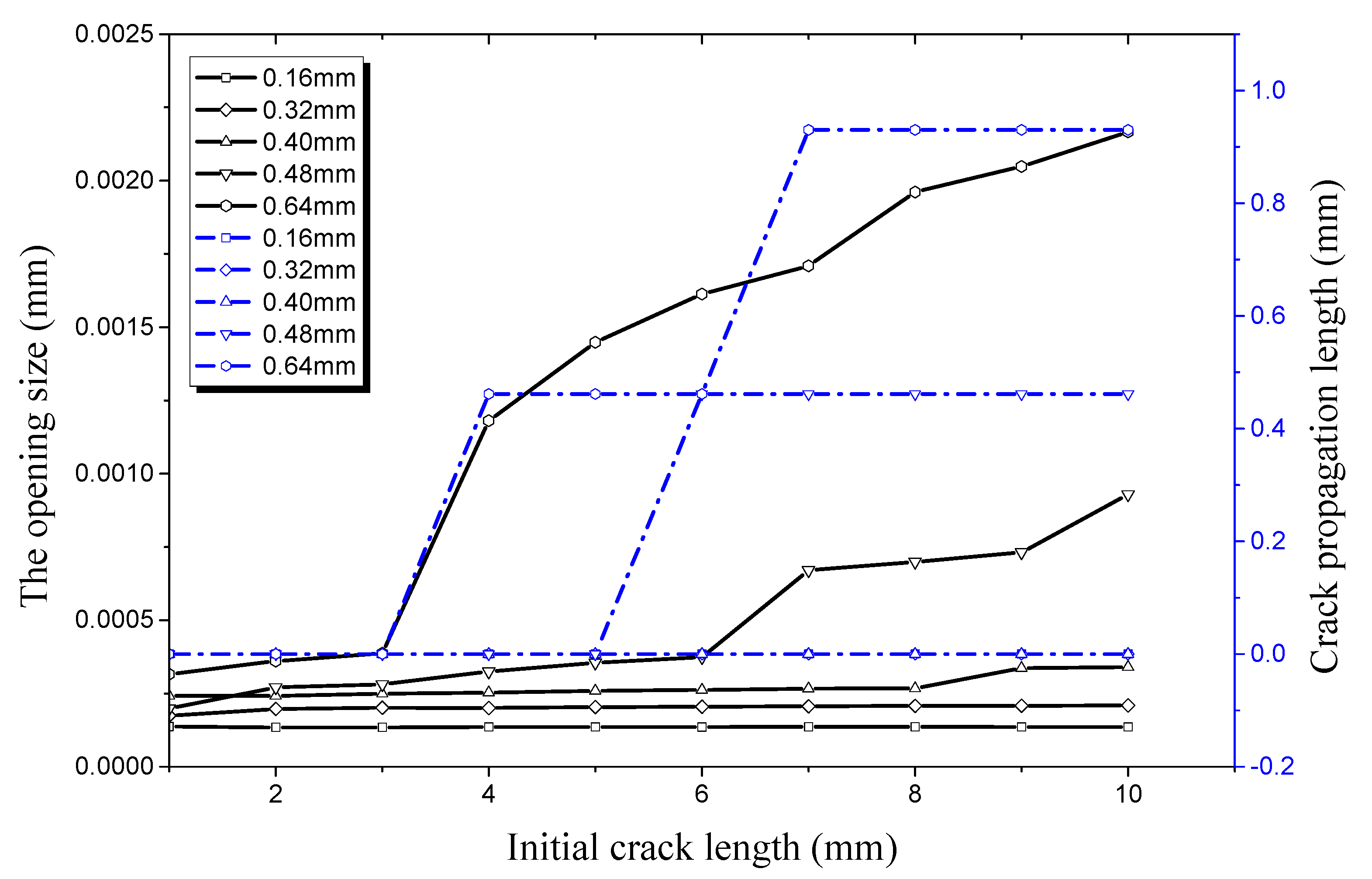 Materials 12 03098 g020 Materials 12 03098 g020
