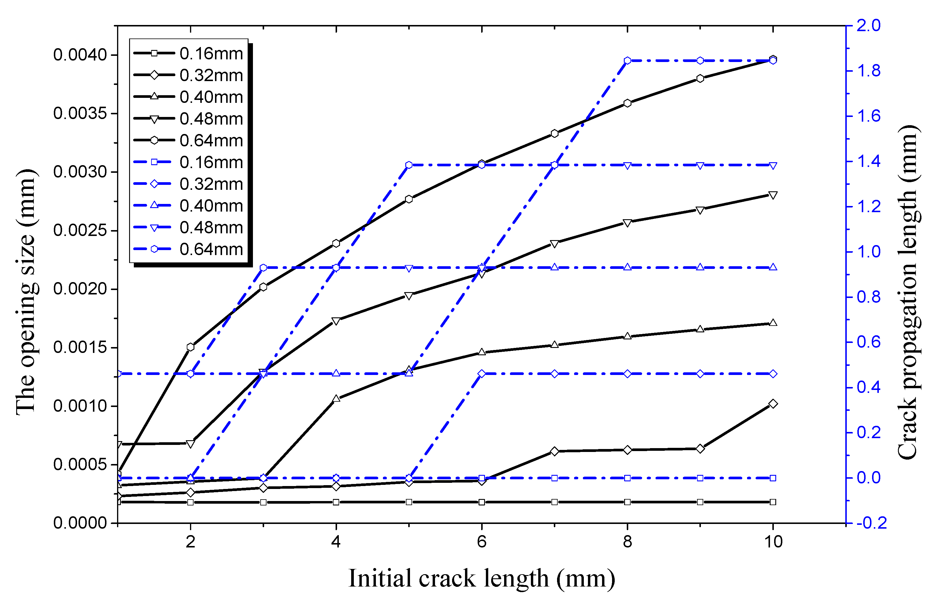 Materials 12 03098 g021 Materials 12 03098 g021