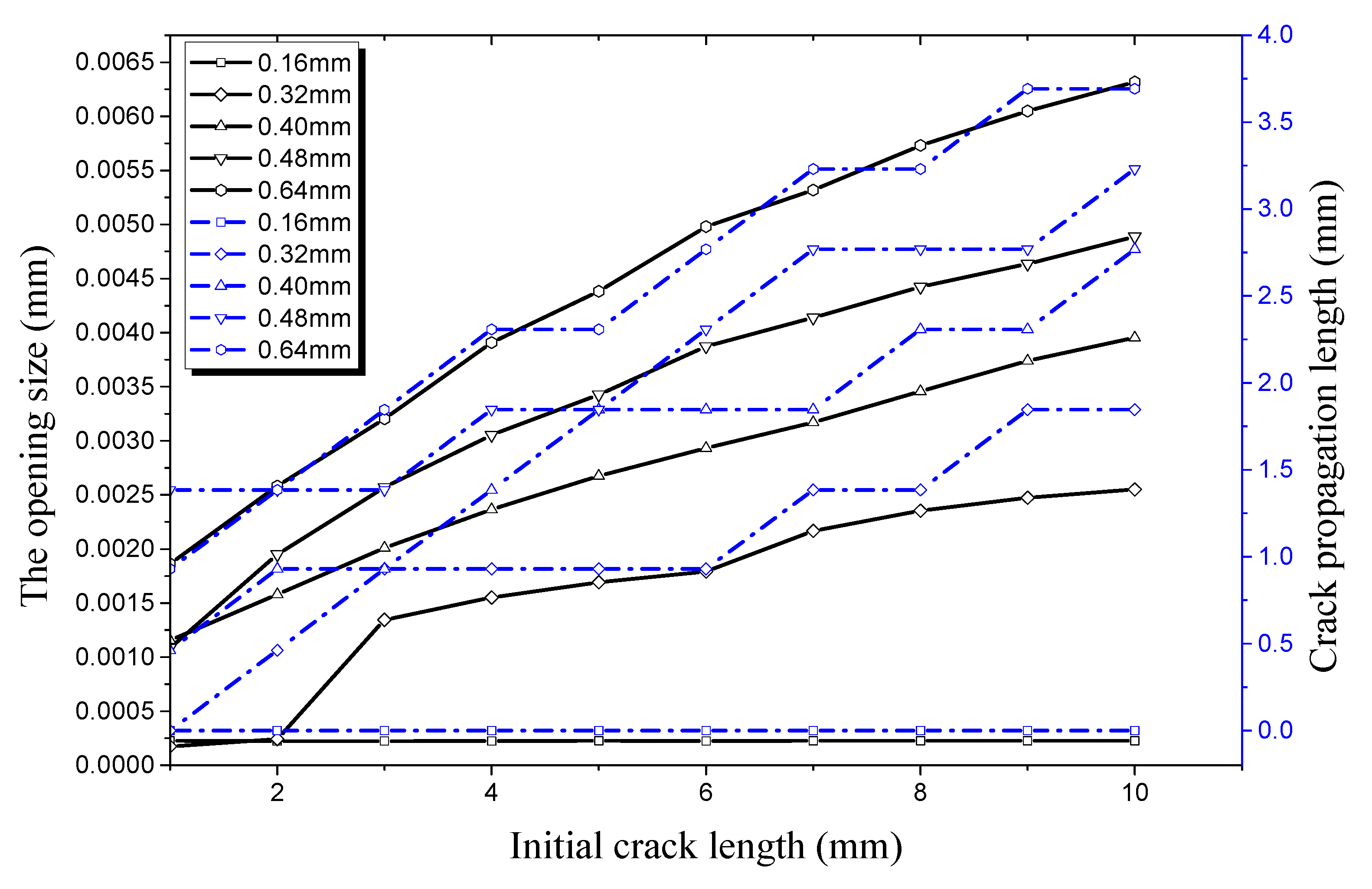 Materials 12 03098 g022 Materials 12 03098 g022