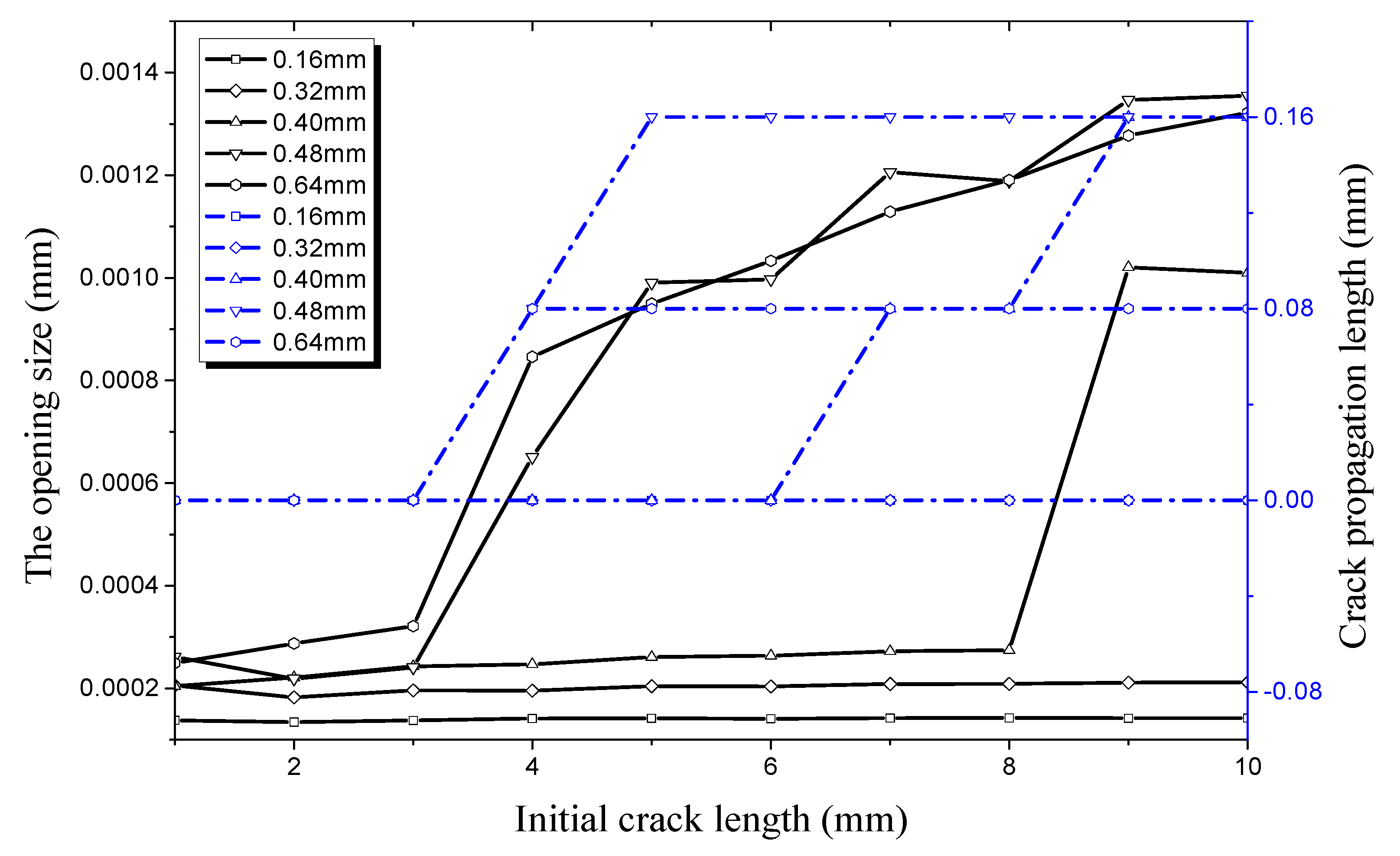 Materials 12 03098 g023 Materials 12 03098 g023