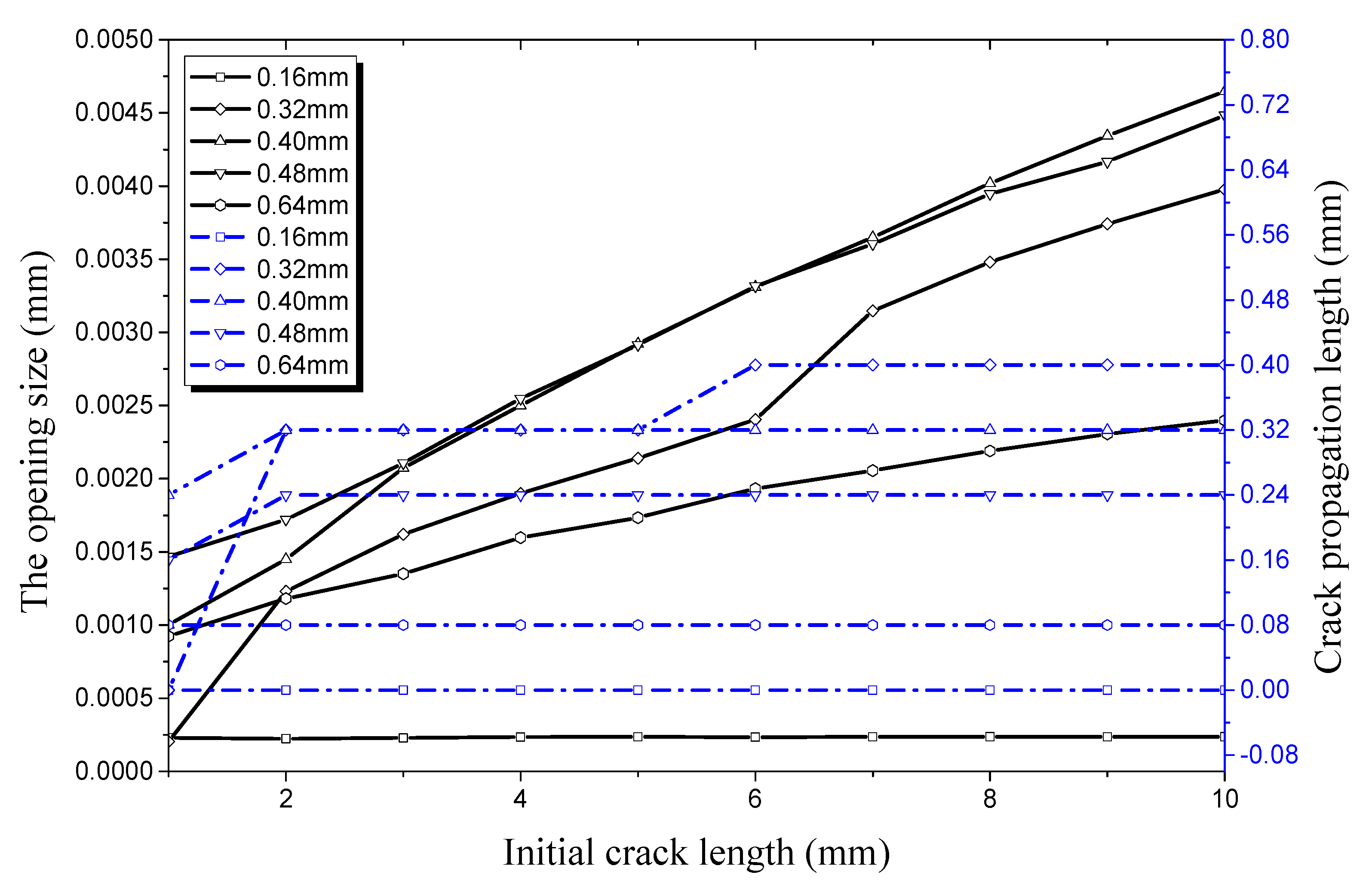 Materials 12 03098 g025 Materials 12 03098 g025