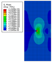 Materials 12 03098 i006 Materials 12 03098 i006