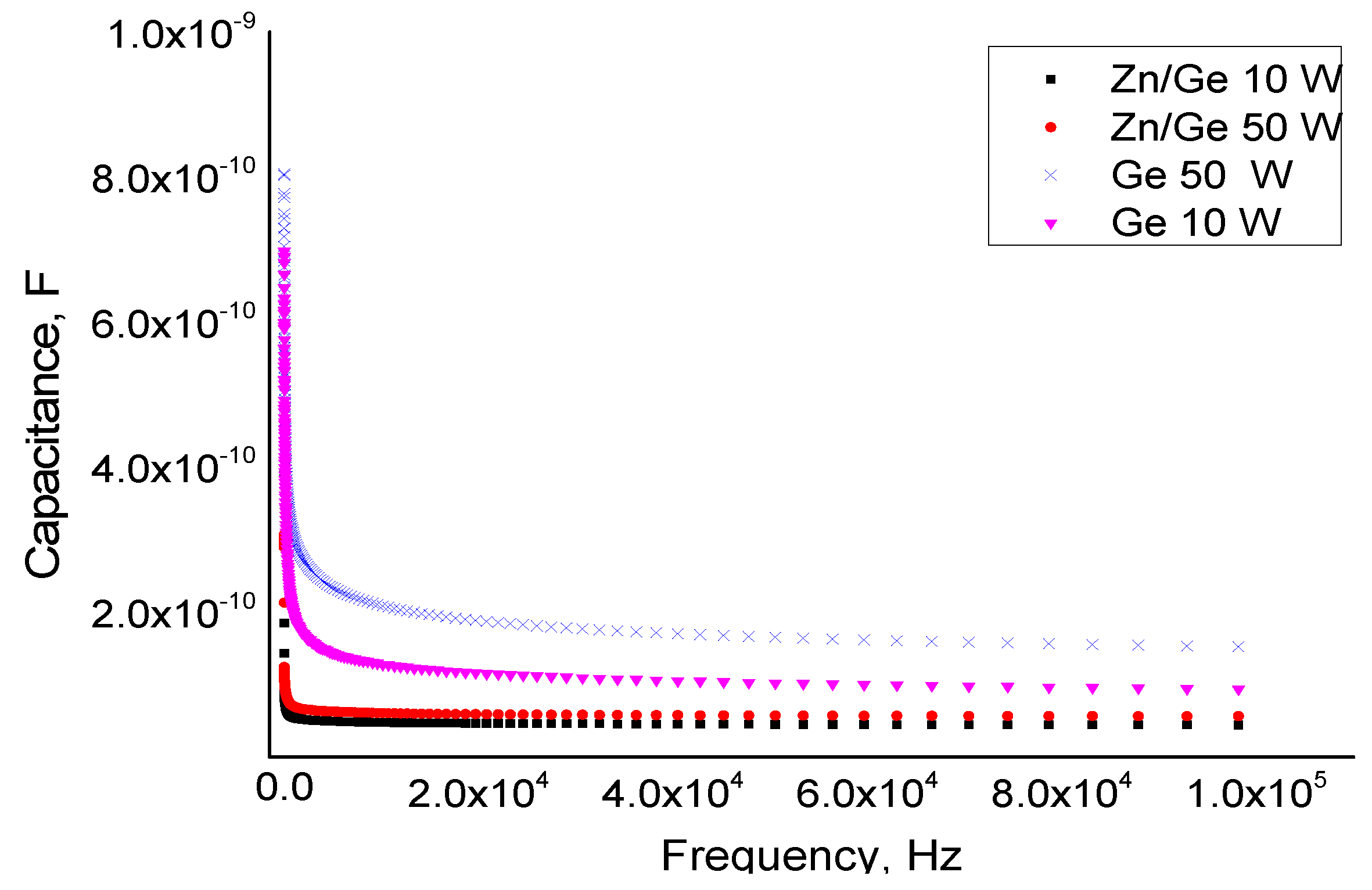 Materials 12 03099 g003