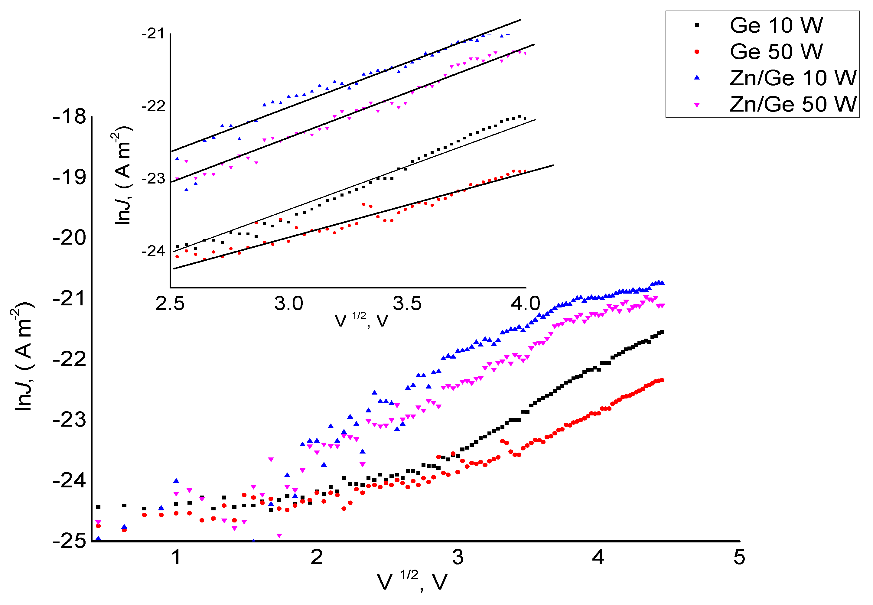 Materials 12 03099 g005