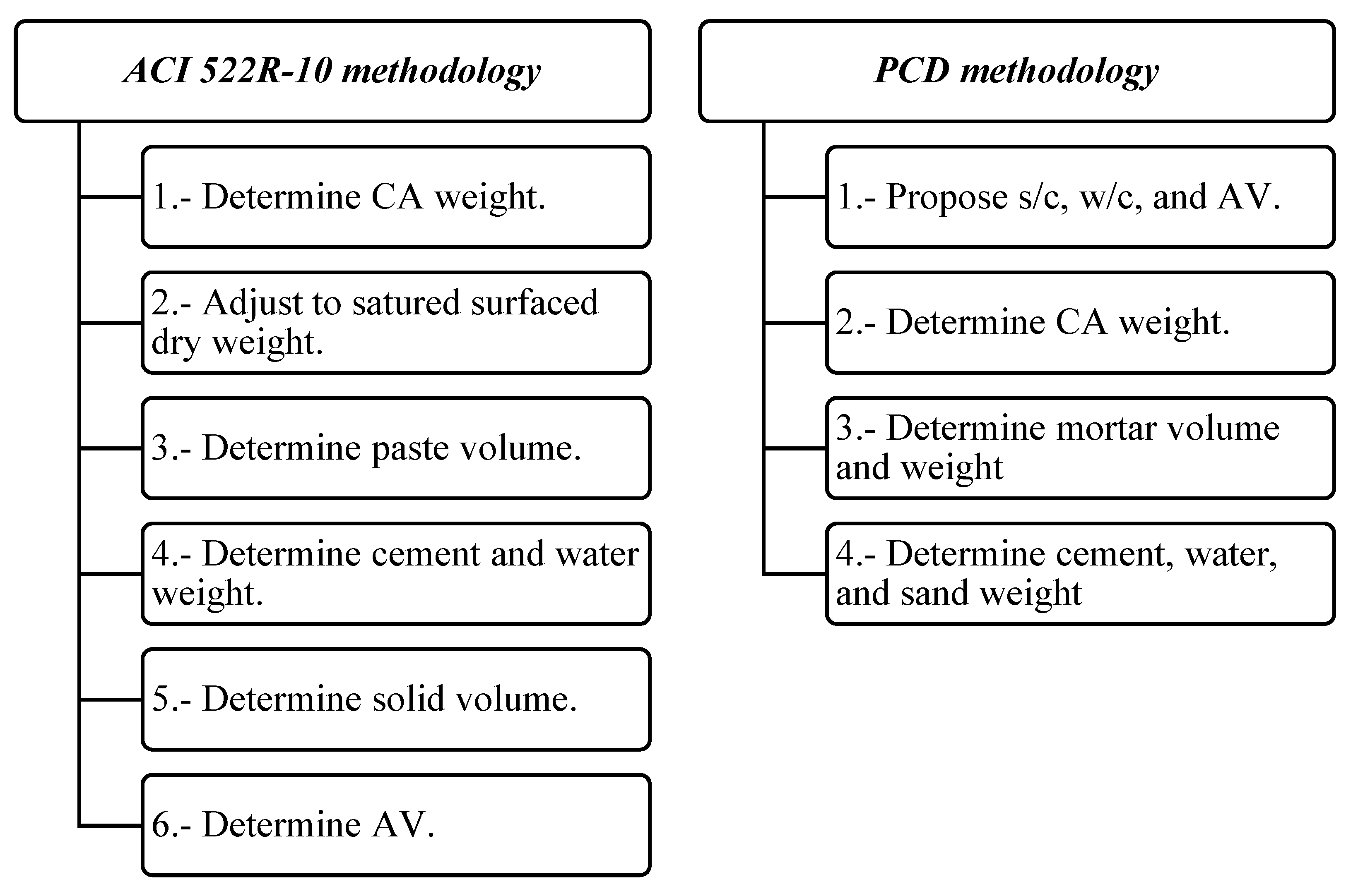 Materials 12 03100 g001