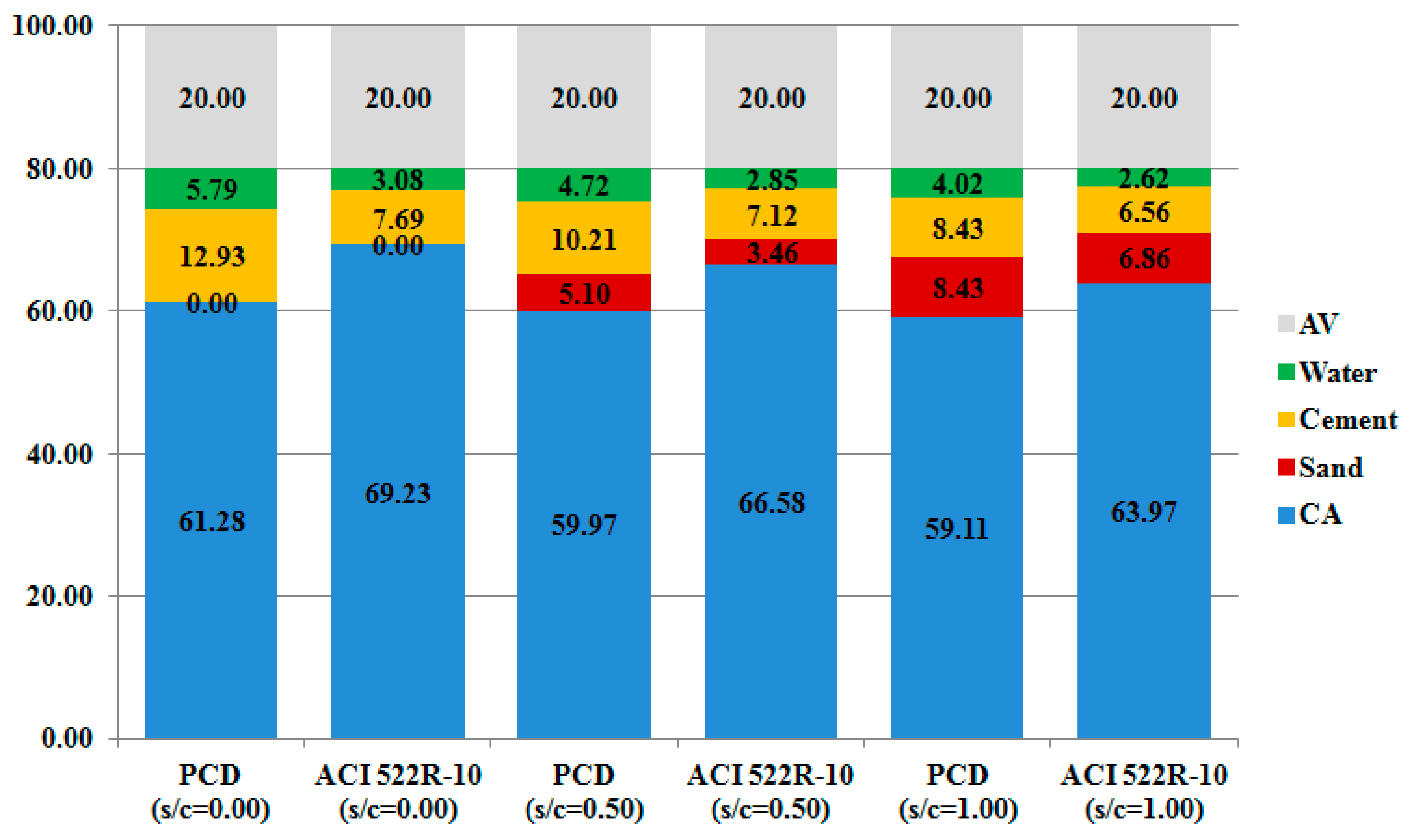 Materials 12 03100 g002