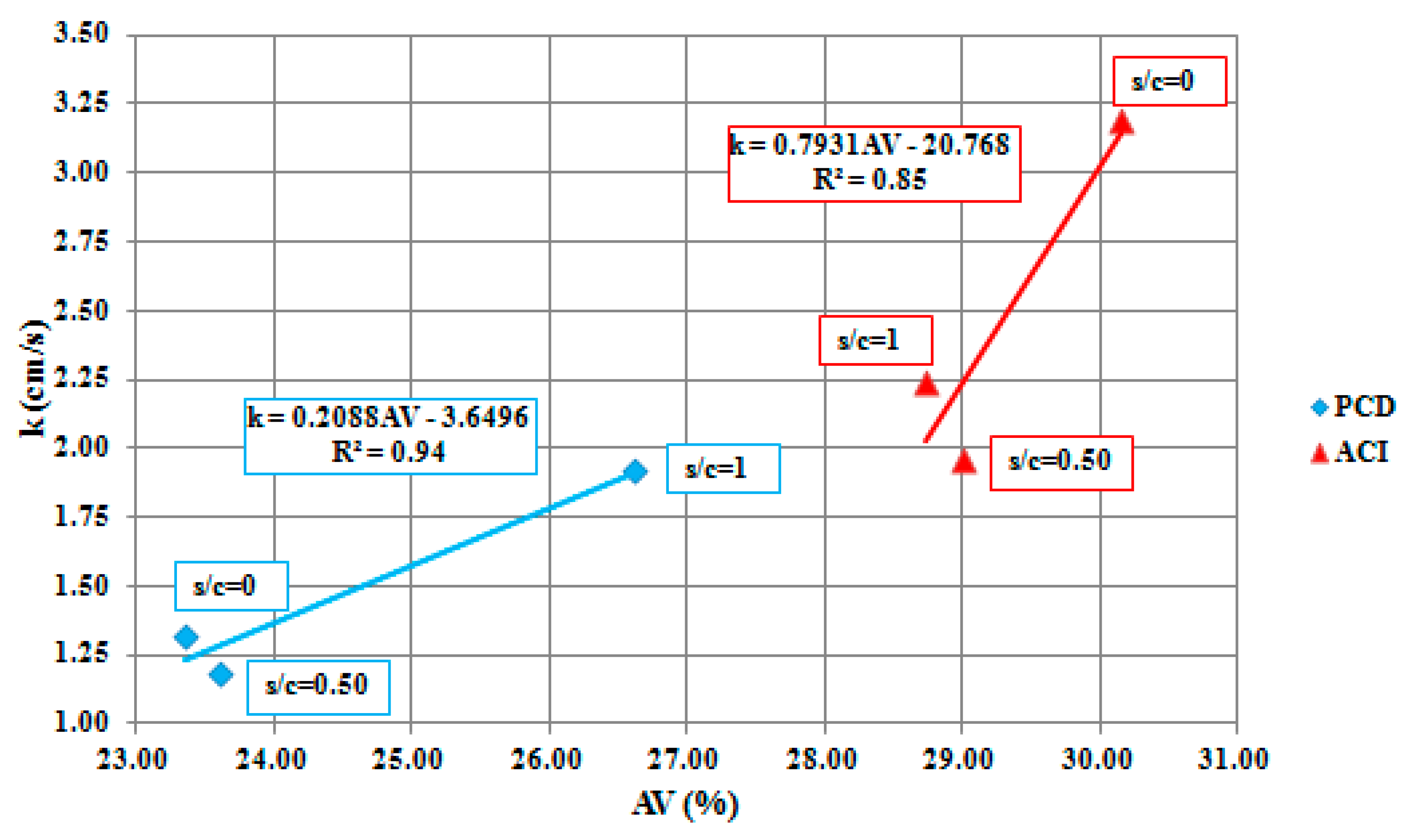 Materials 12 03100 g004
