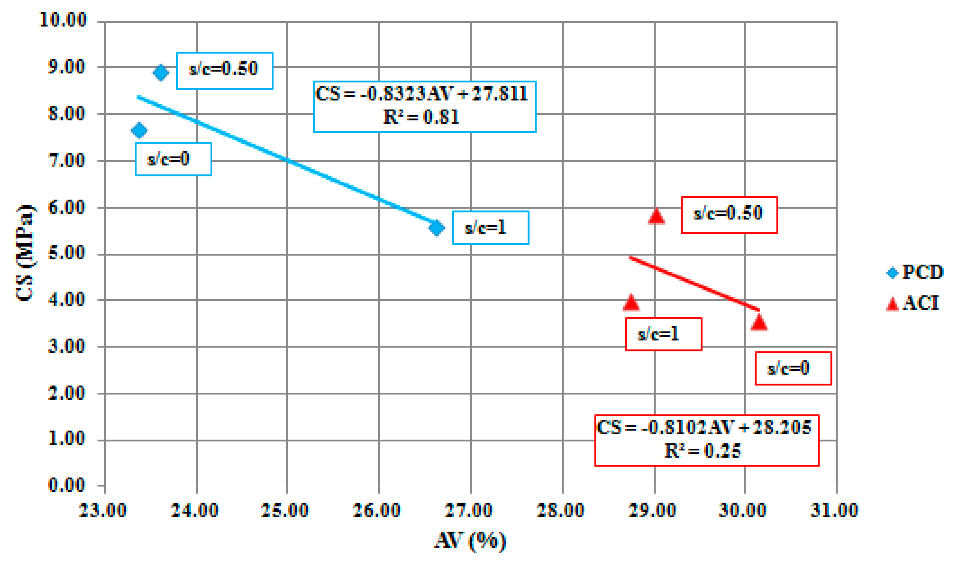 Materials 12 03100 g006