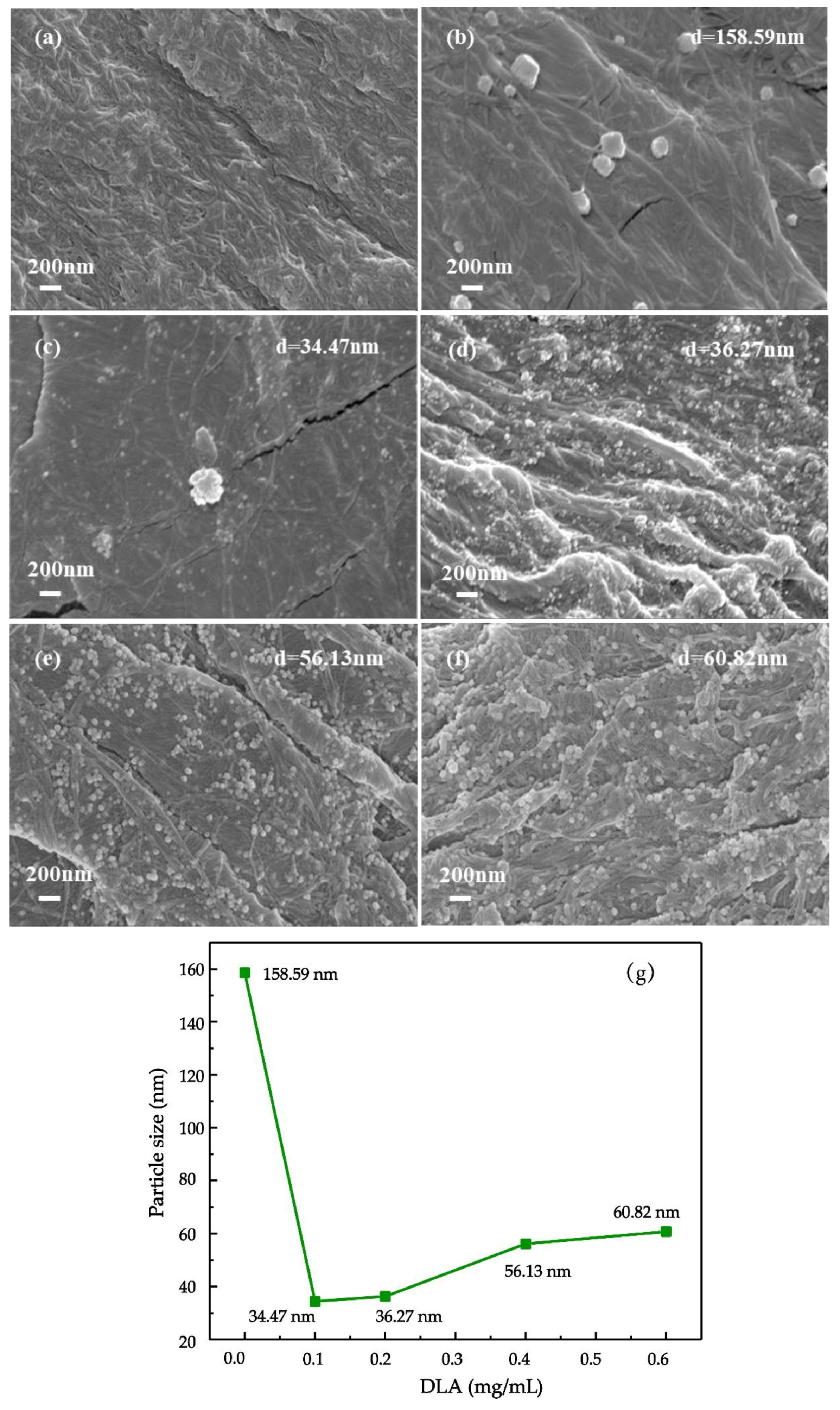 Materials 12 03101 g001