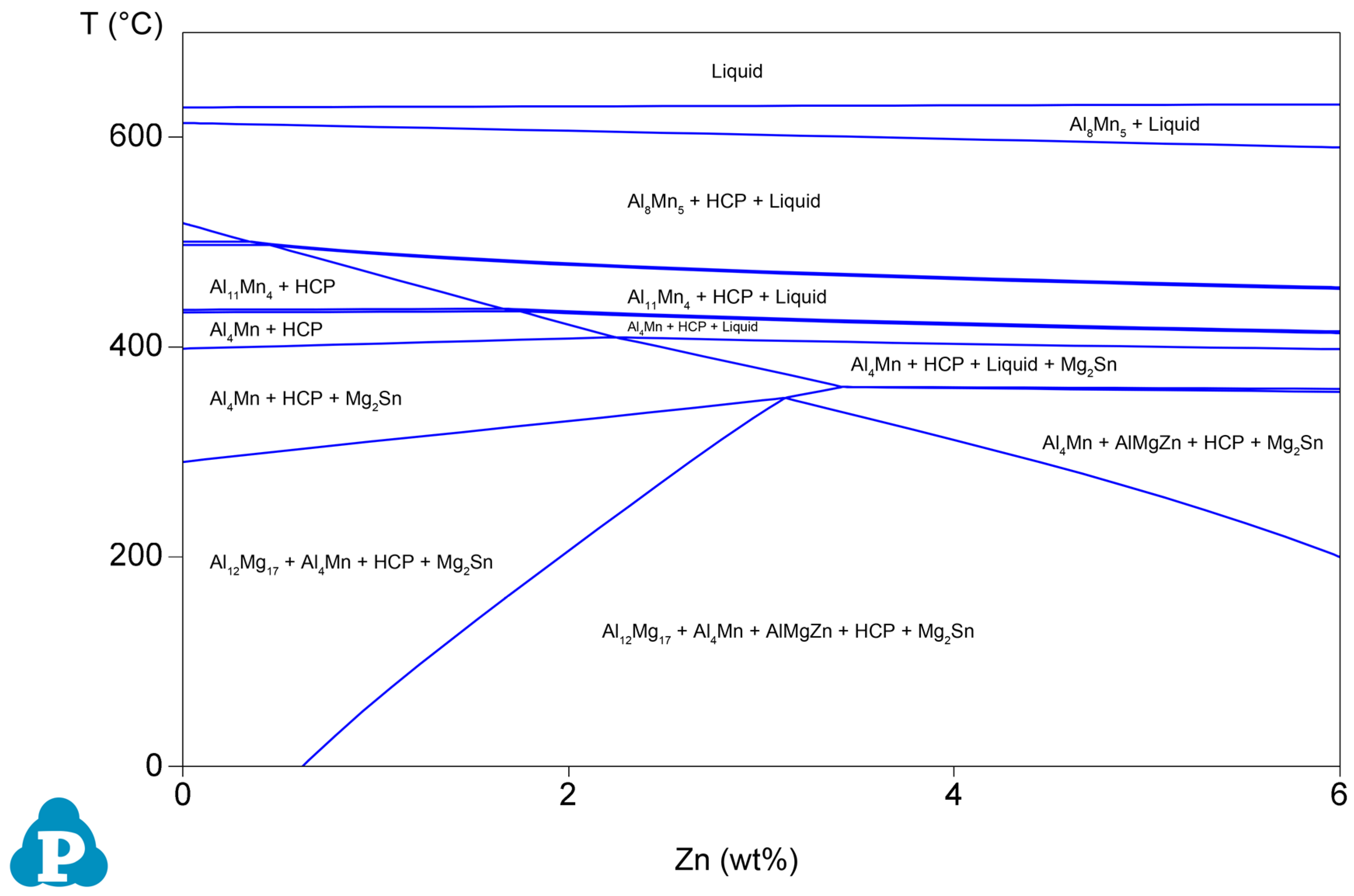 Materials 12 03102 g004 Materials 12 03102 g004