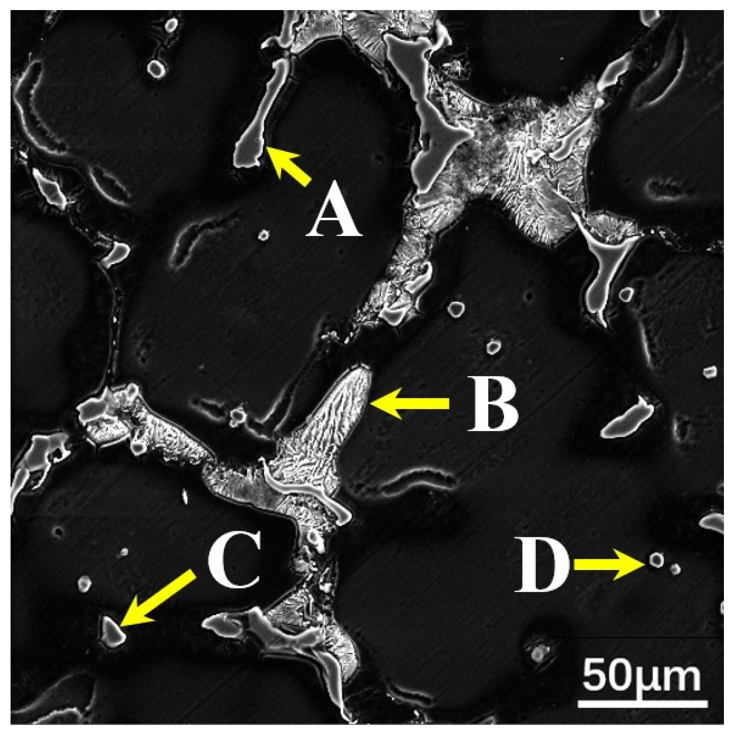 Materials 12 03102 g006 Materials 12 03102 g006