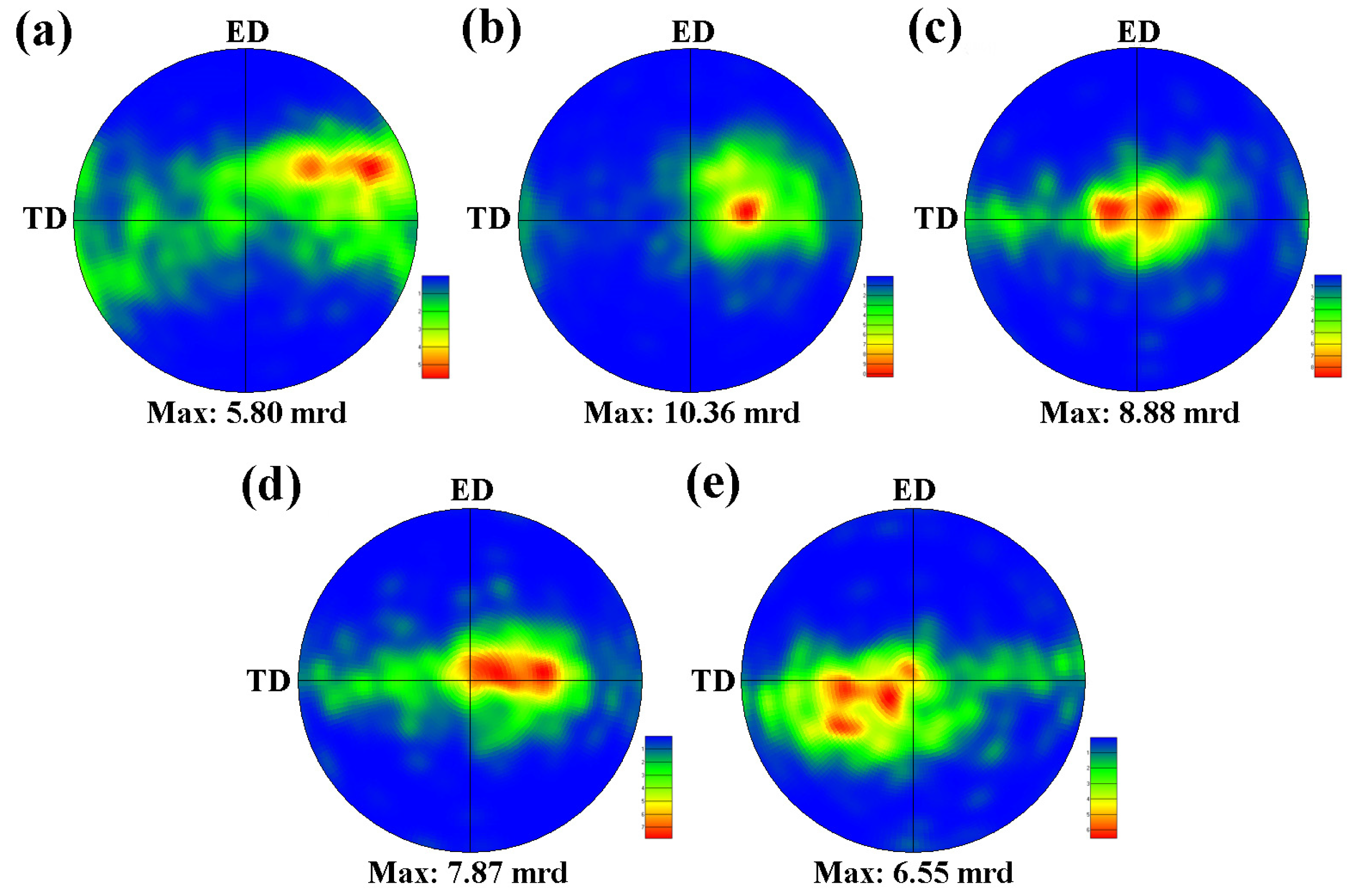 Materials 12 03102 g011 Materials 12 03102 g011