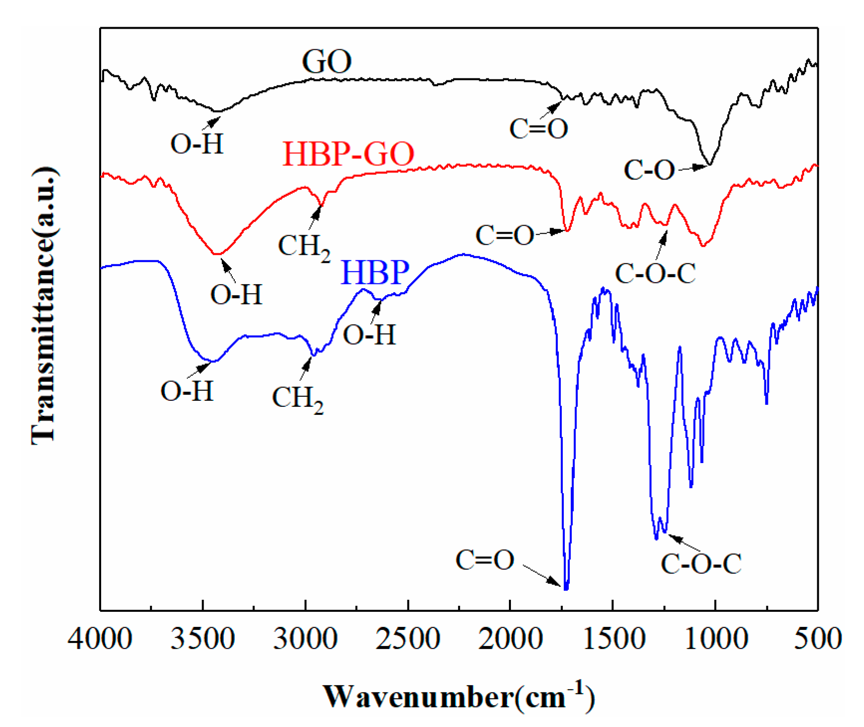 Materials 12 03103 g001 Materials 12 03103 g001