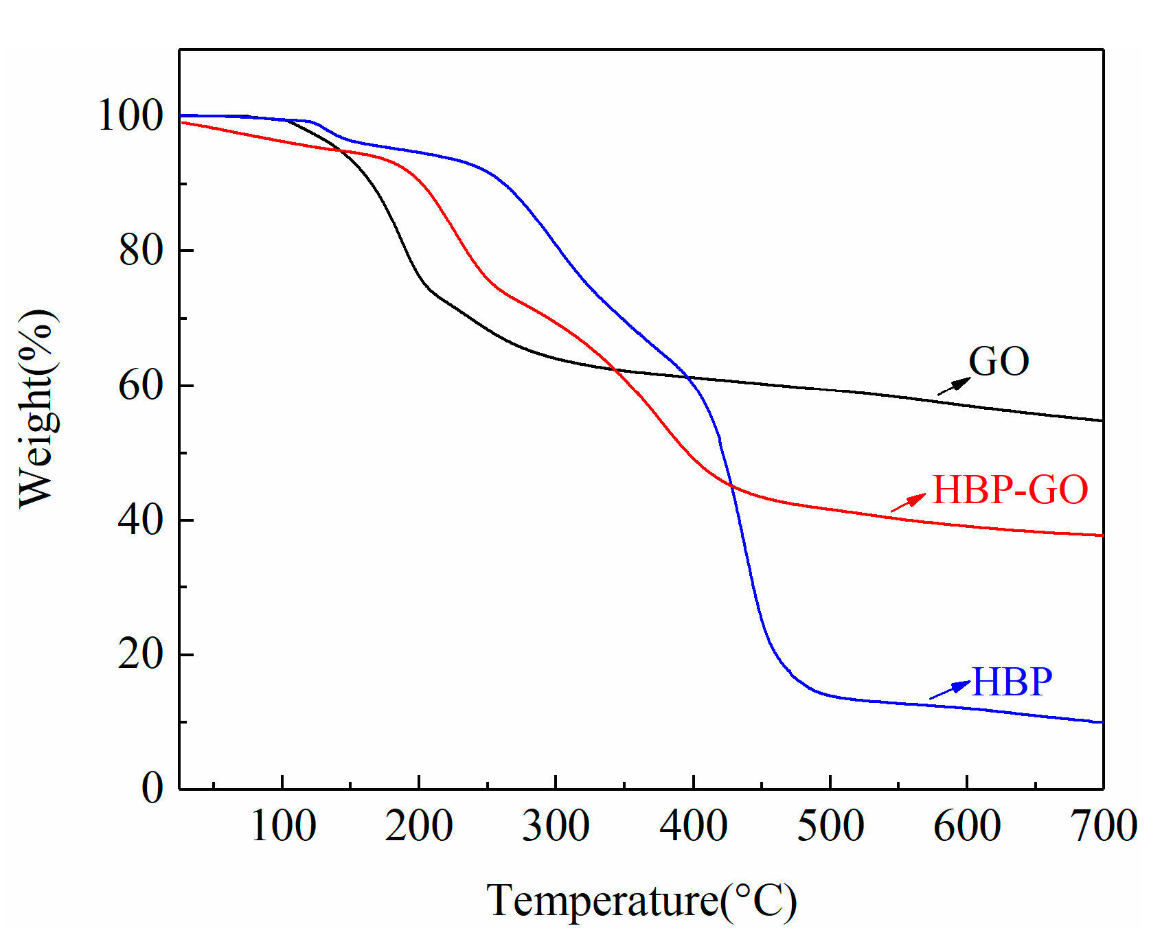 Materials 12 03103 g002 Materials 12 03103 g002