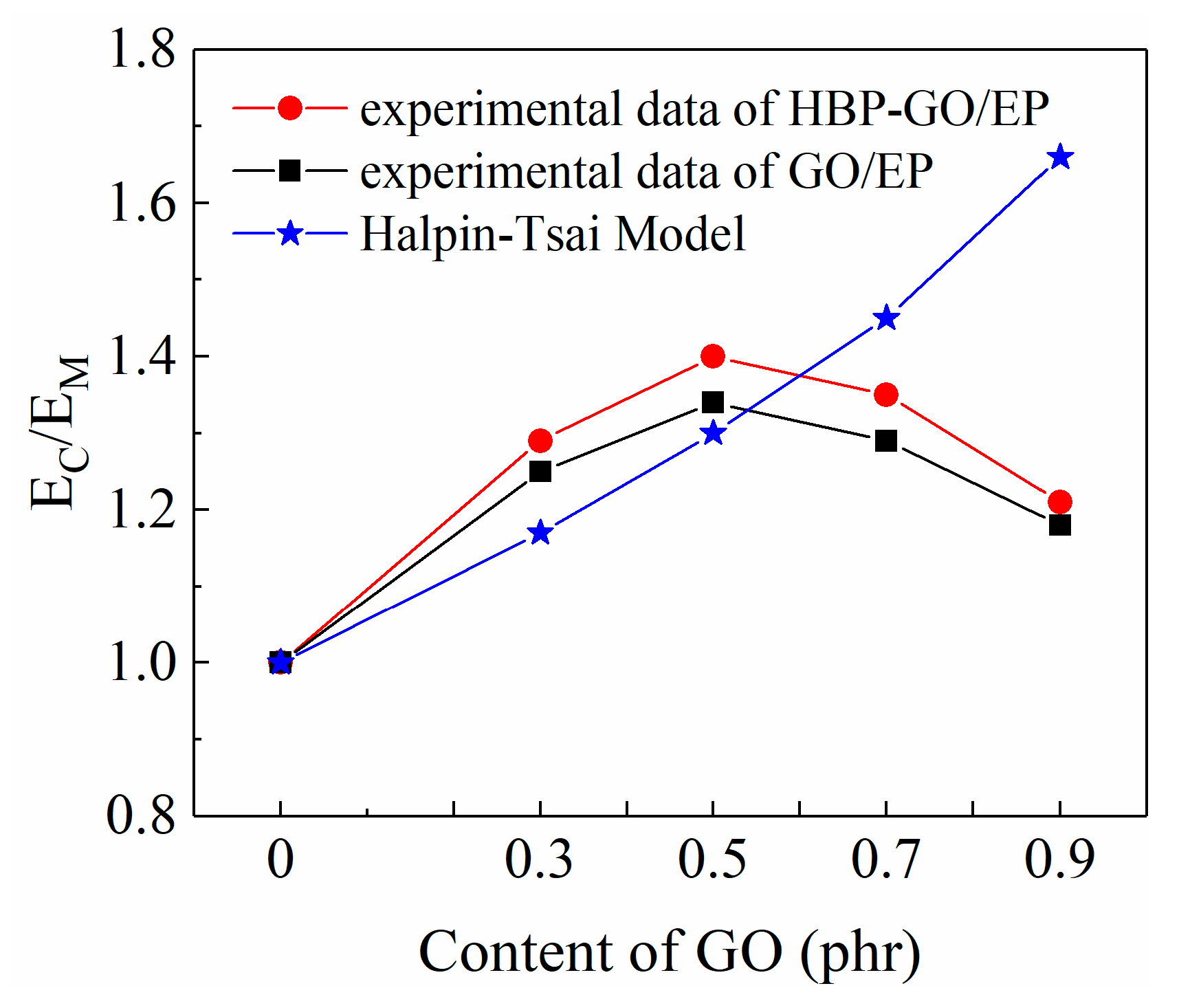 Materials 12 03103 g008 Materials 12 03103 g008