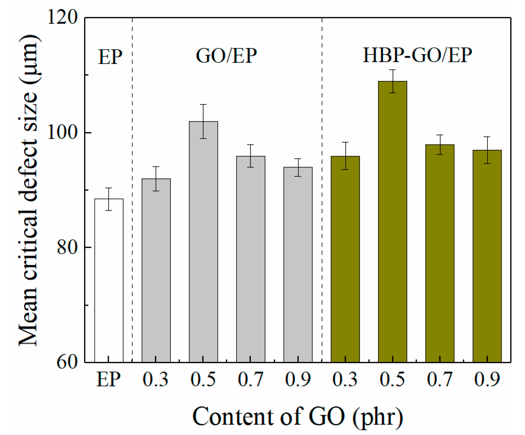 Materials 12 03103 g010 Materials 12 03103 g010