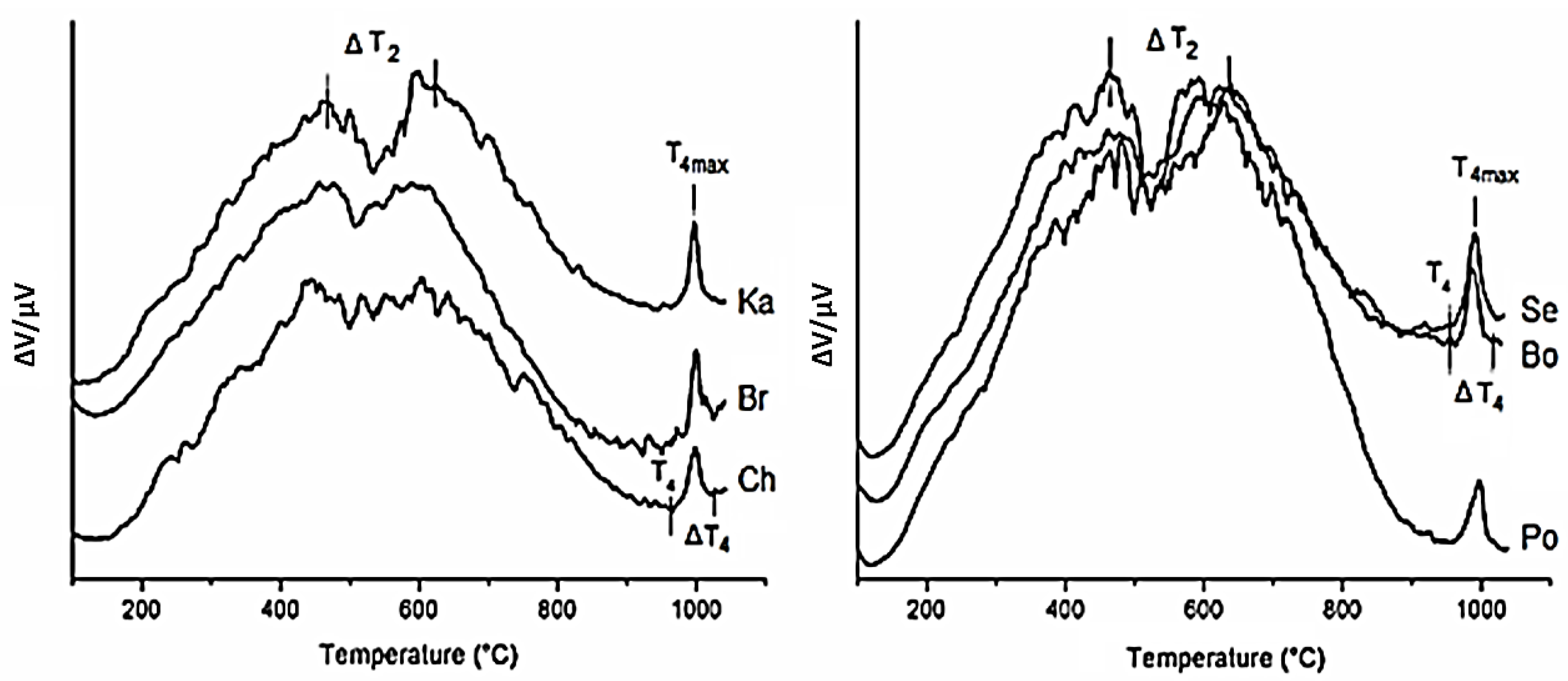 Materials 12 03104 g002 Materials 12 03104 g002