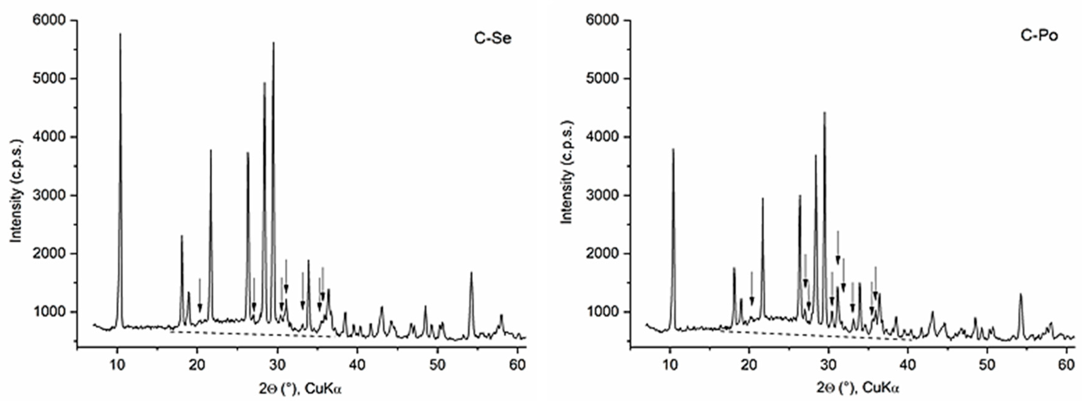 Materials 12 03104 g003 Materials 12 03104 g003