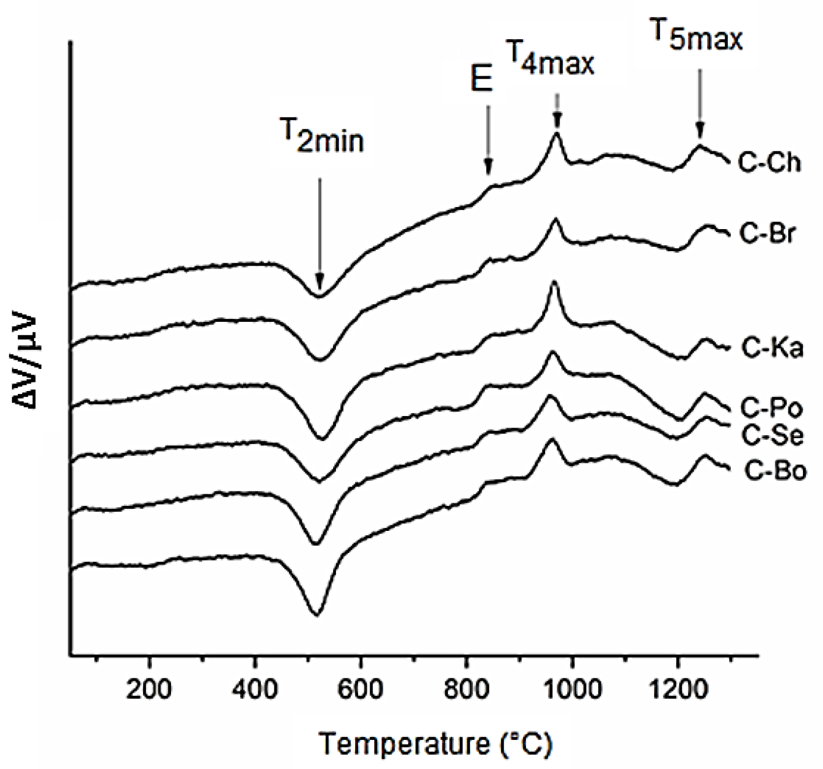 Materials 12 03104 g004 Materials 12 03104 g004