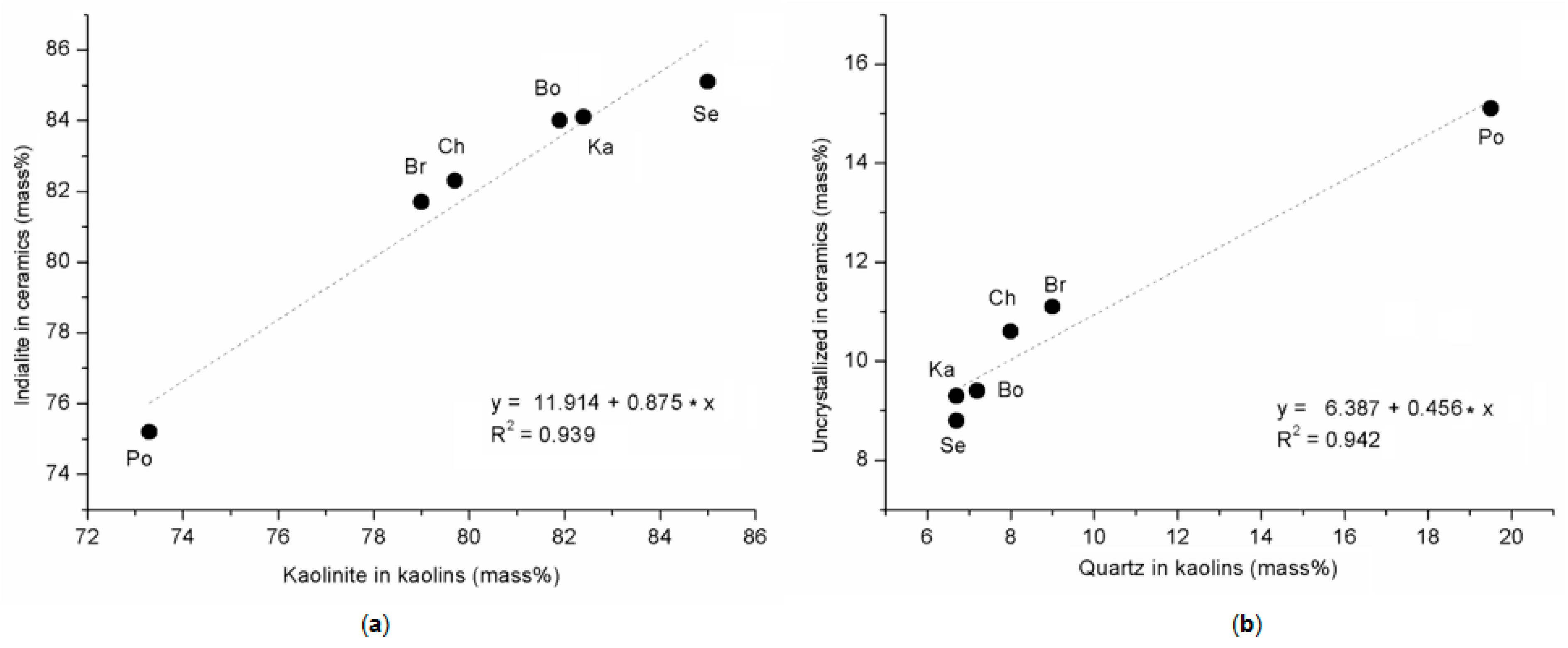Materials 12 03104 g006 Materials 12 03104 g006