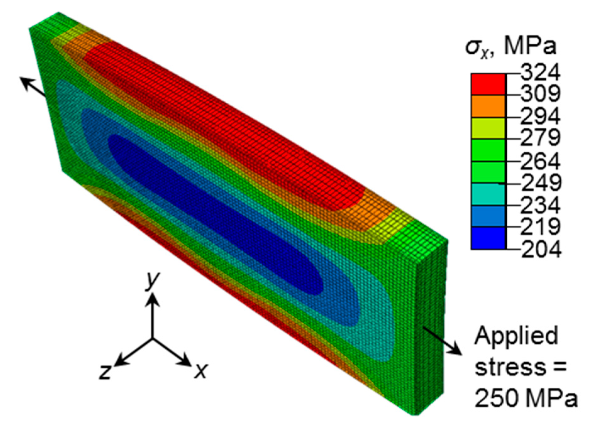 Materials 12 03106 g002 Materials 12 03106 g002