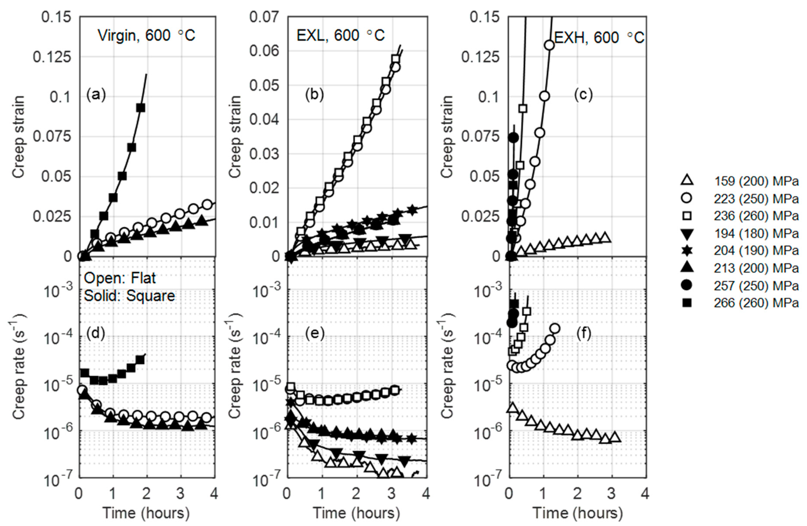 Materials 12 03106 g005 Materials 12 03106 g005