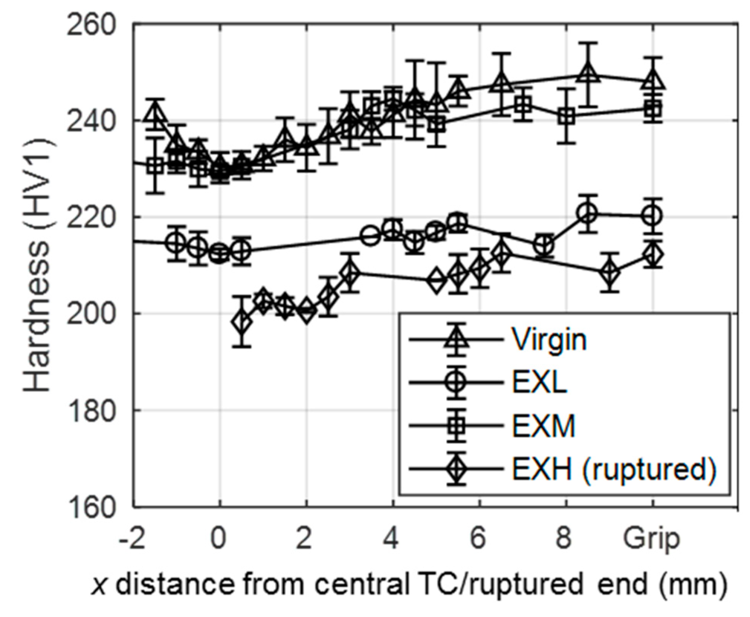 Materials 12 03106 g006 Materials 12 03106 g006