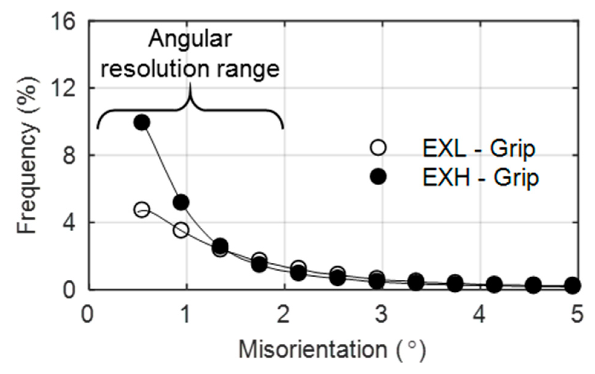 Materials 12 03106 g009 Materials 12 03106 g009