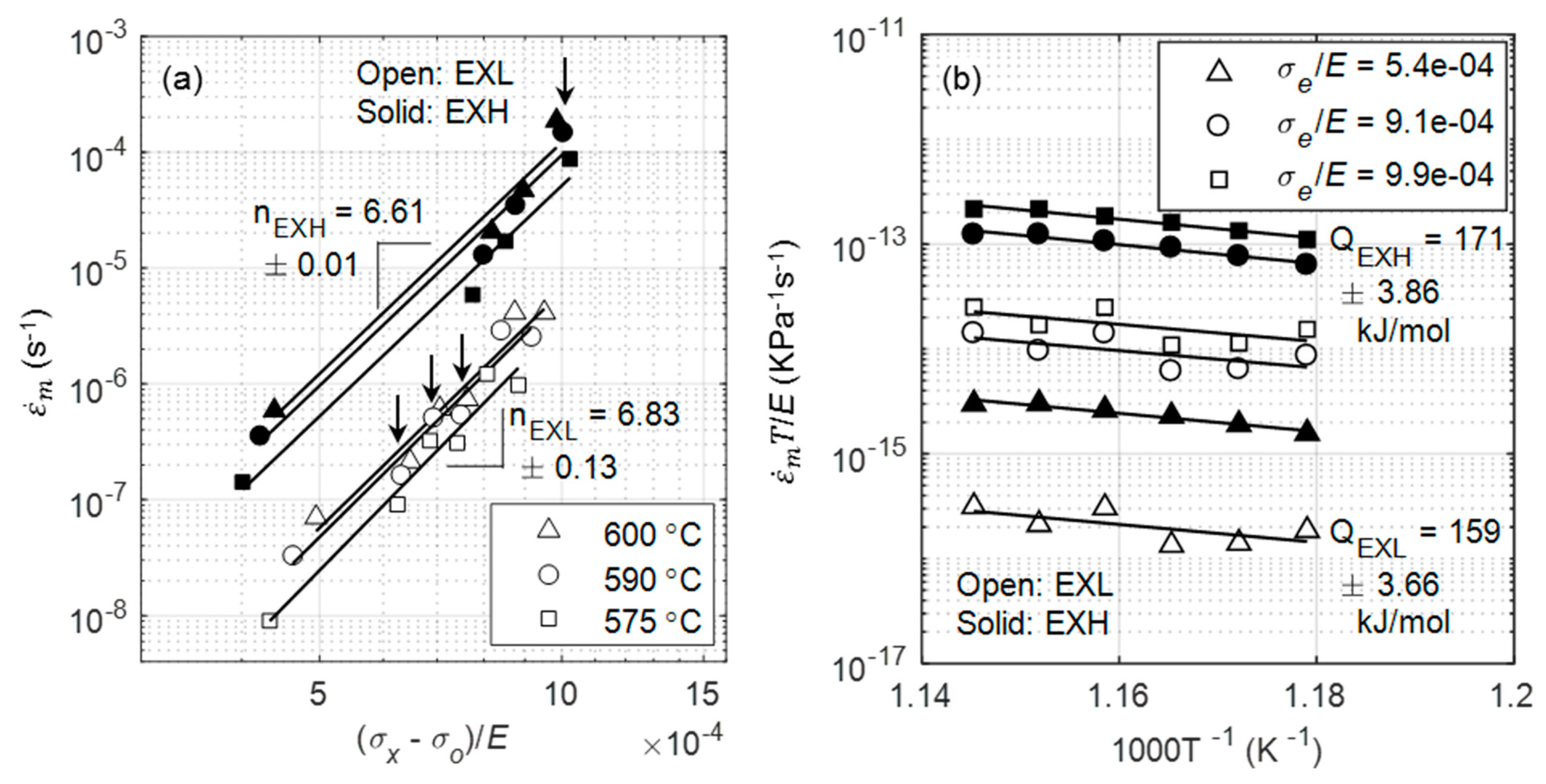 Materials 12 03106 g020 Materials 12 03106 g020