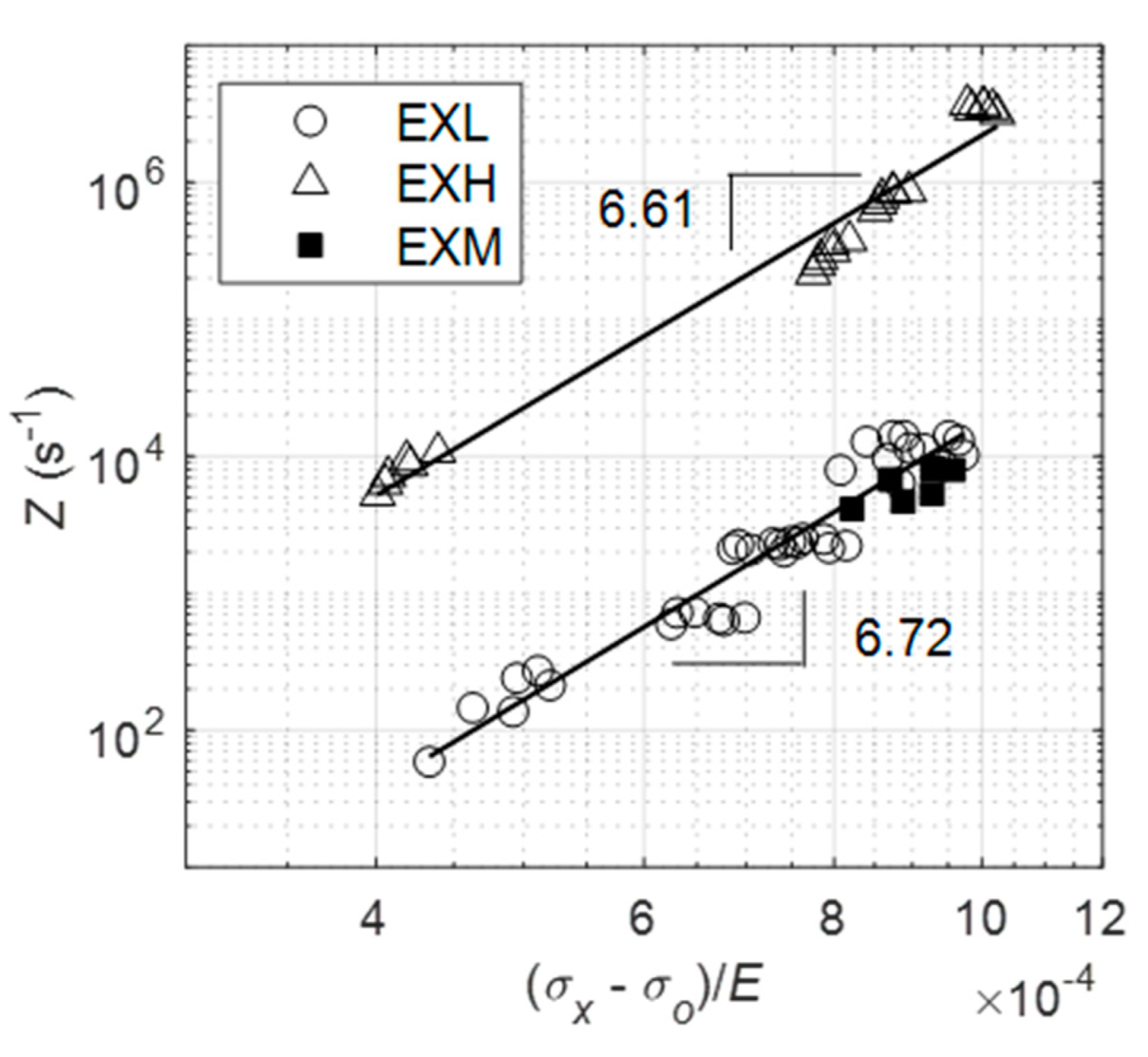 Materials 12 03106 g021 Materials 12 03106 g021