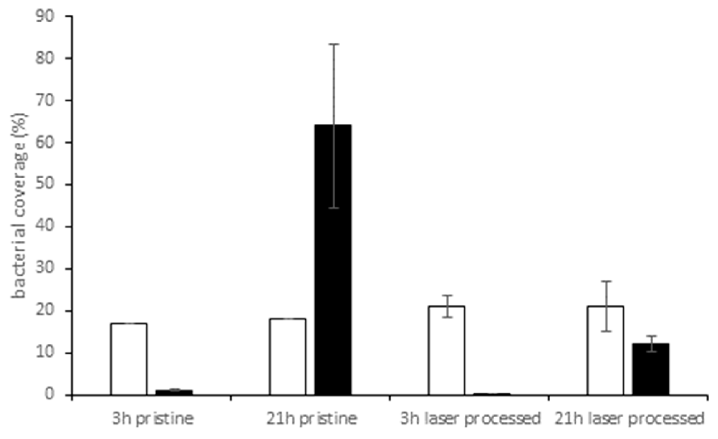 Materials 12 03107 g005 Materials 12 03107 g005