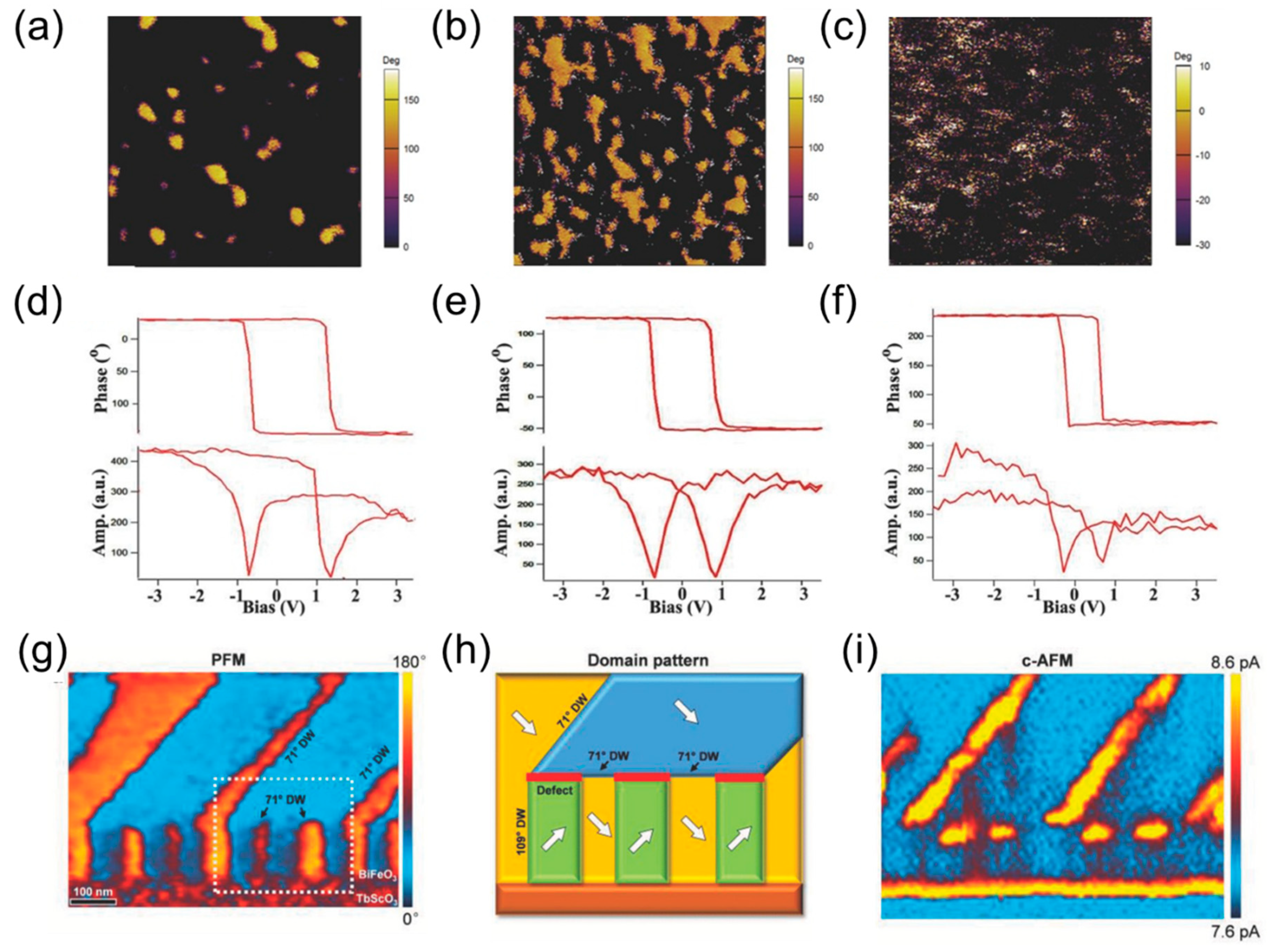 Materials 12 03108 g001