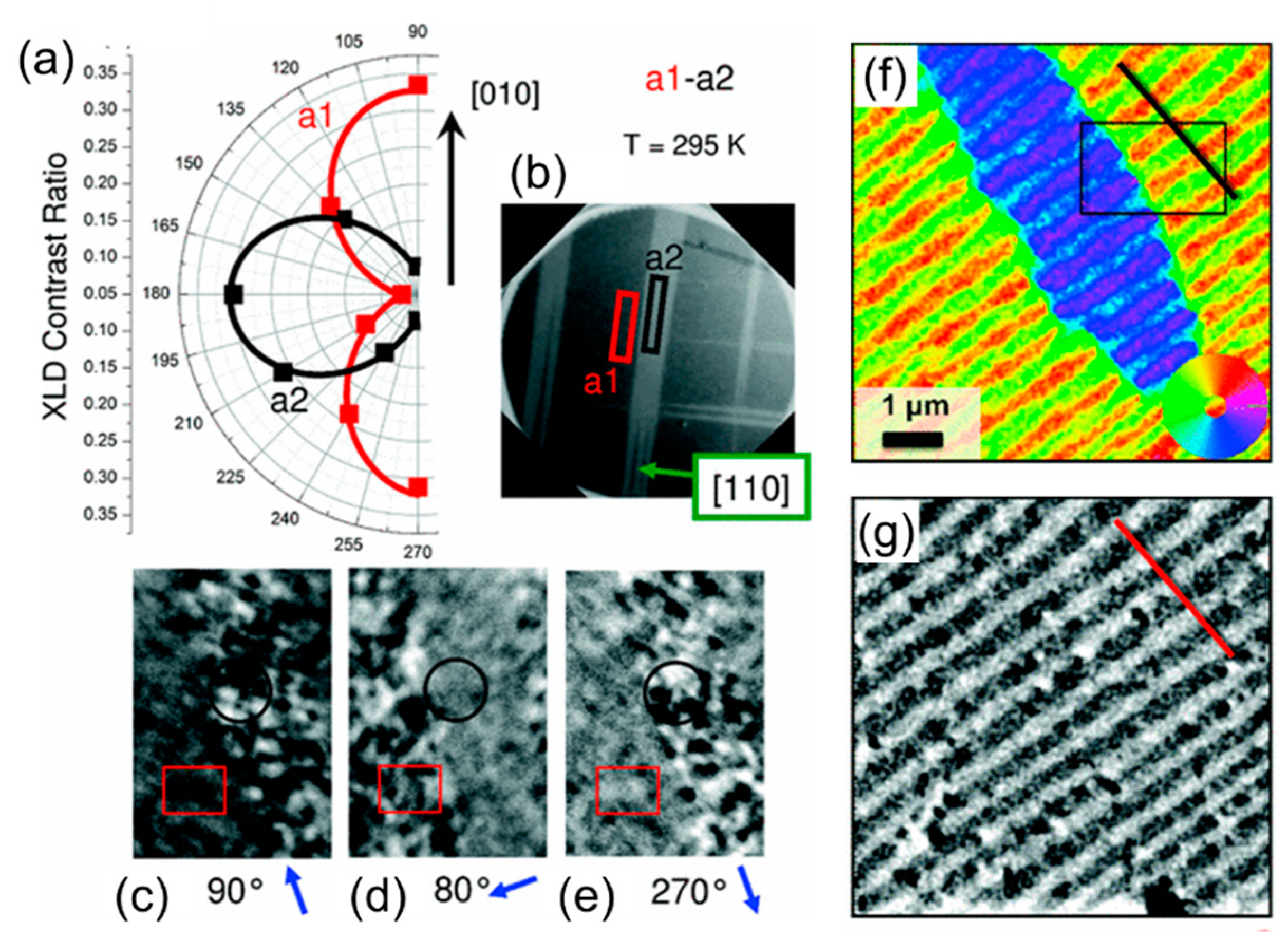 Materials 12 03108 g003