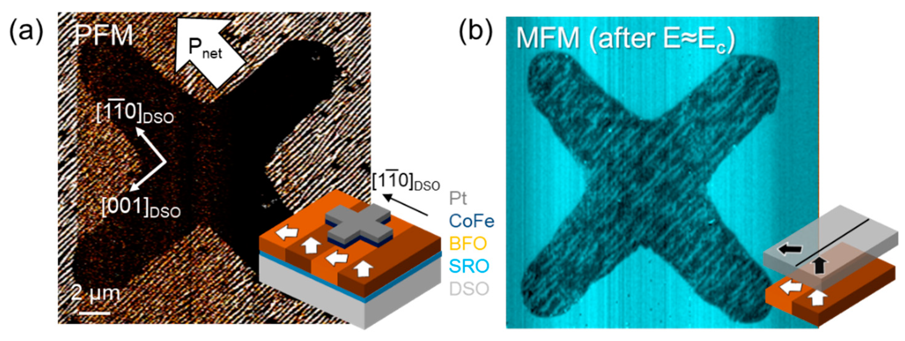 Materials 12 03108 g004