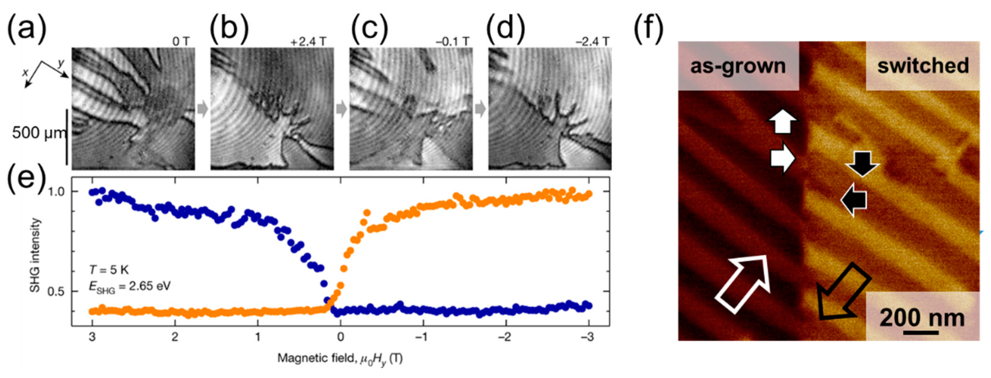 Materials 12 03108 g009