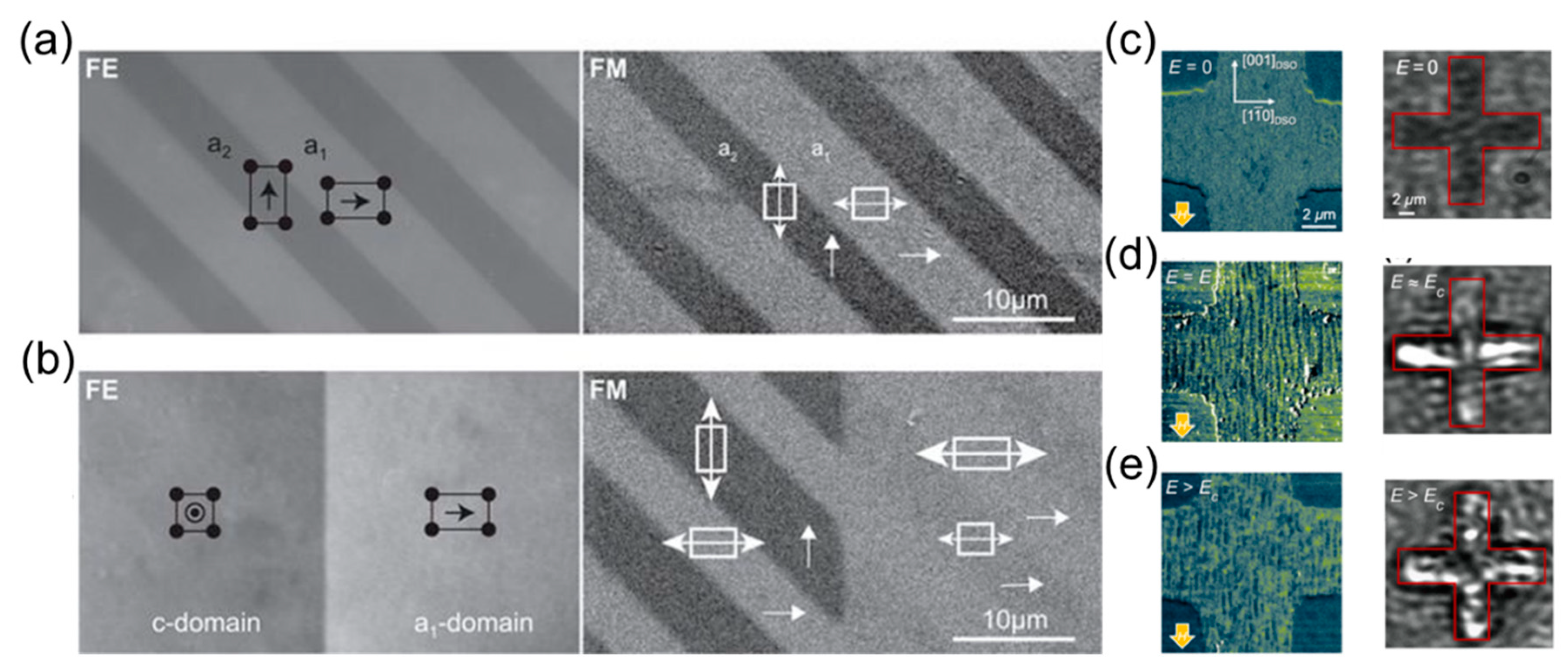 Materials 12 03108 g010